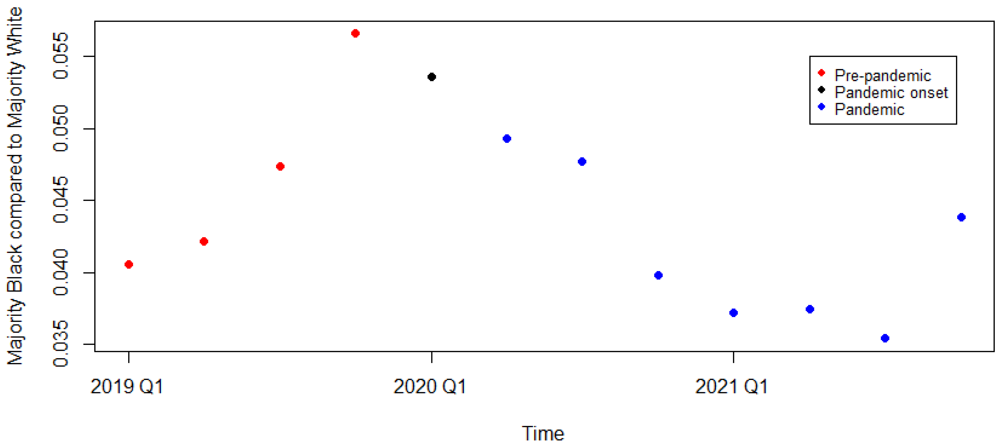 Societies 13 00092 g002