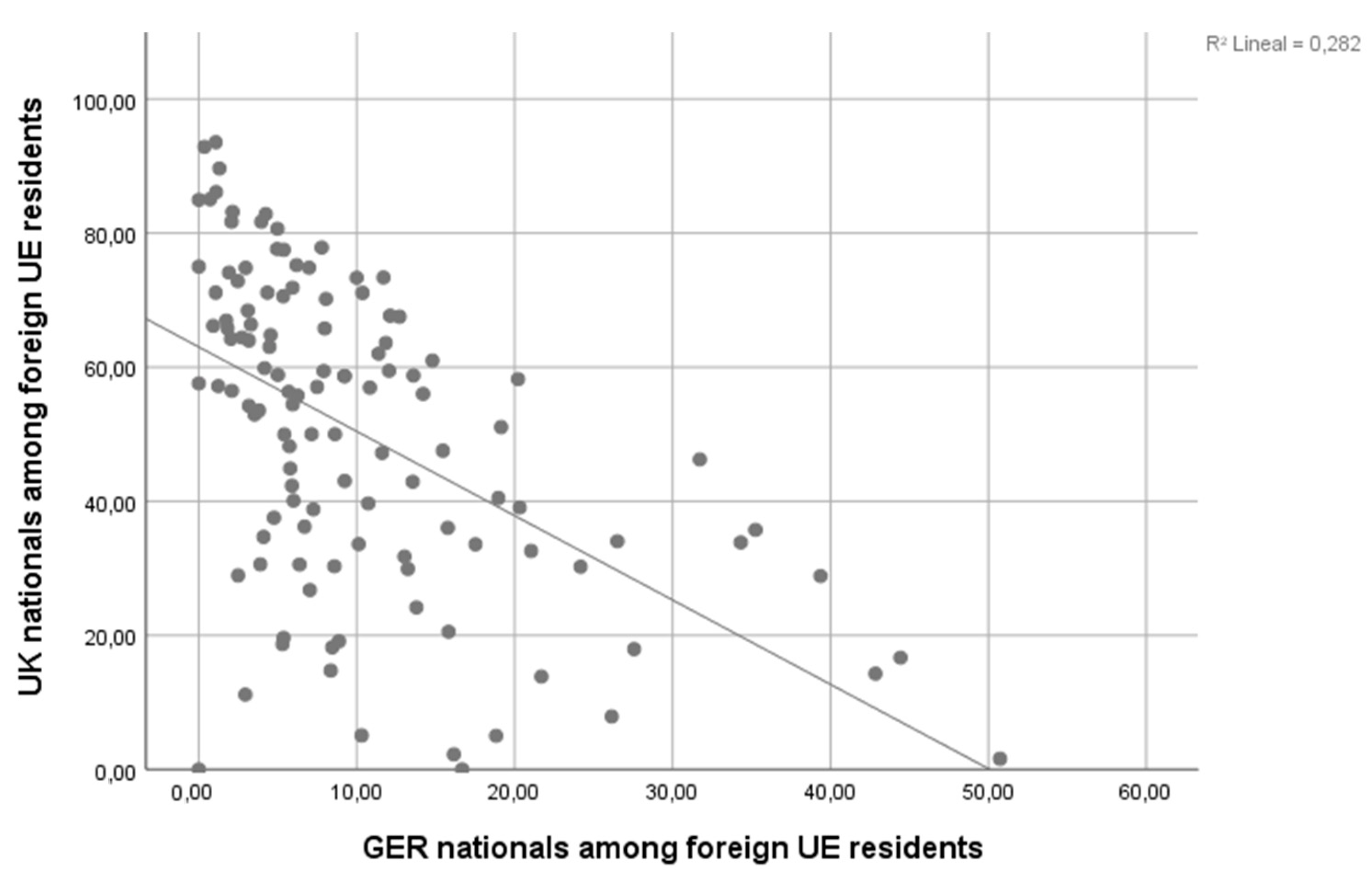Societies 13 00102 g002 Societies 13 00102 g002