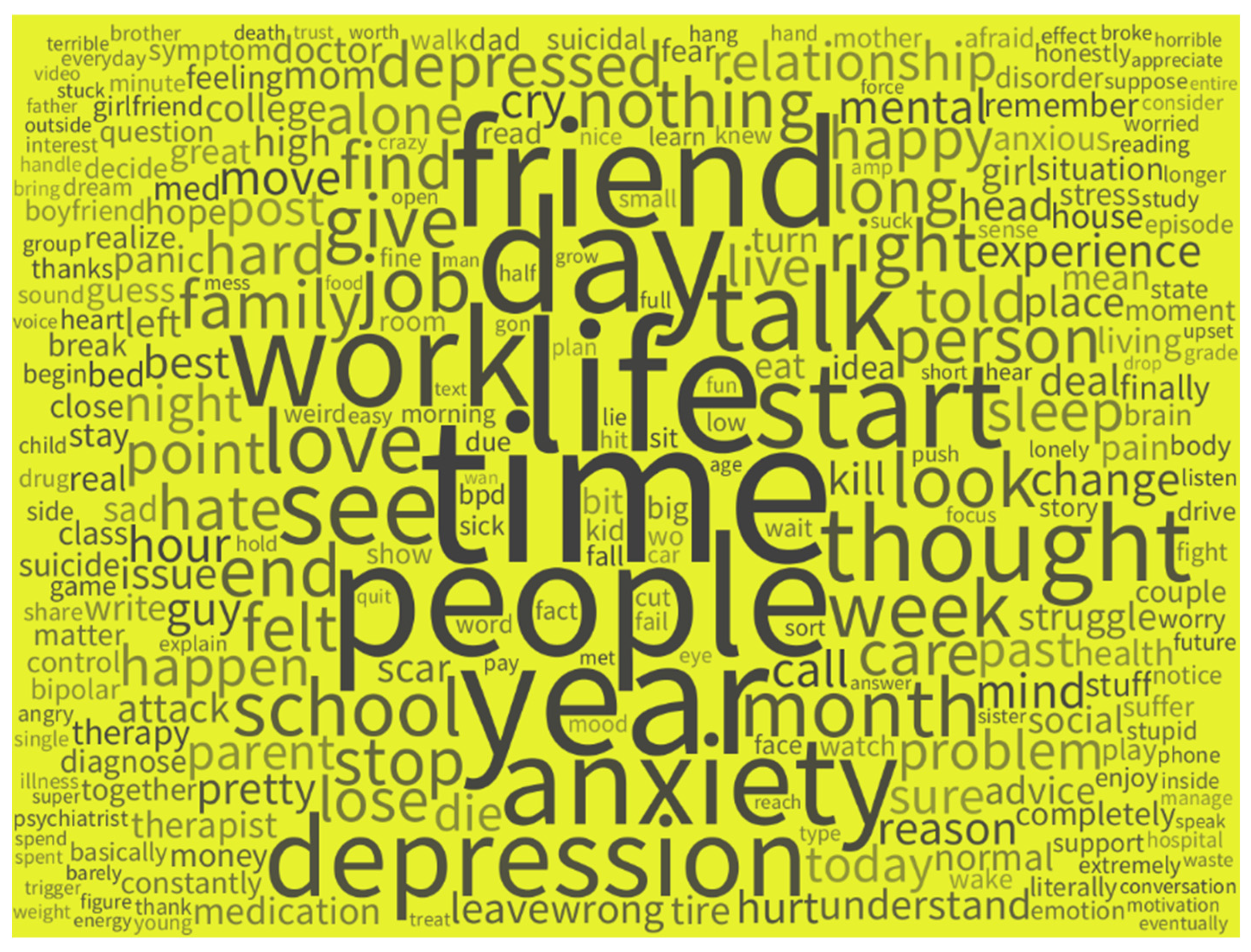 Societies 13 00117 g002