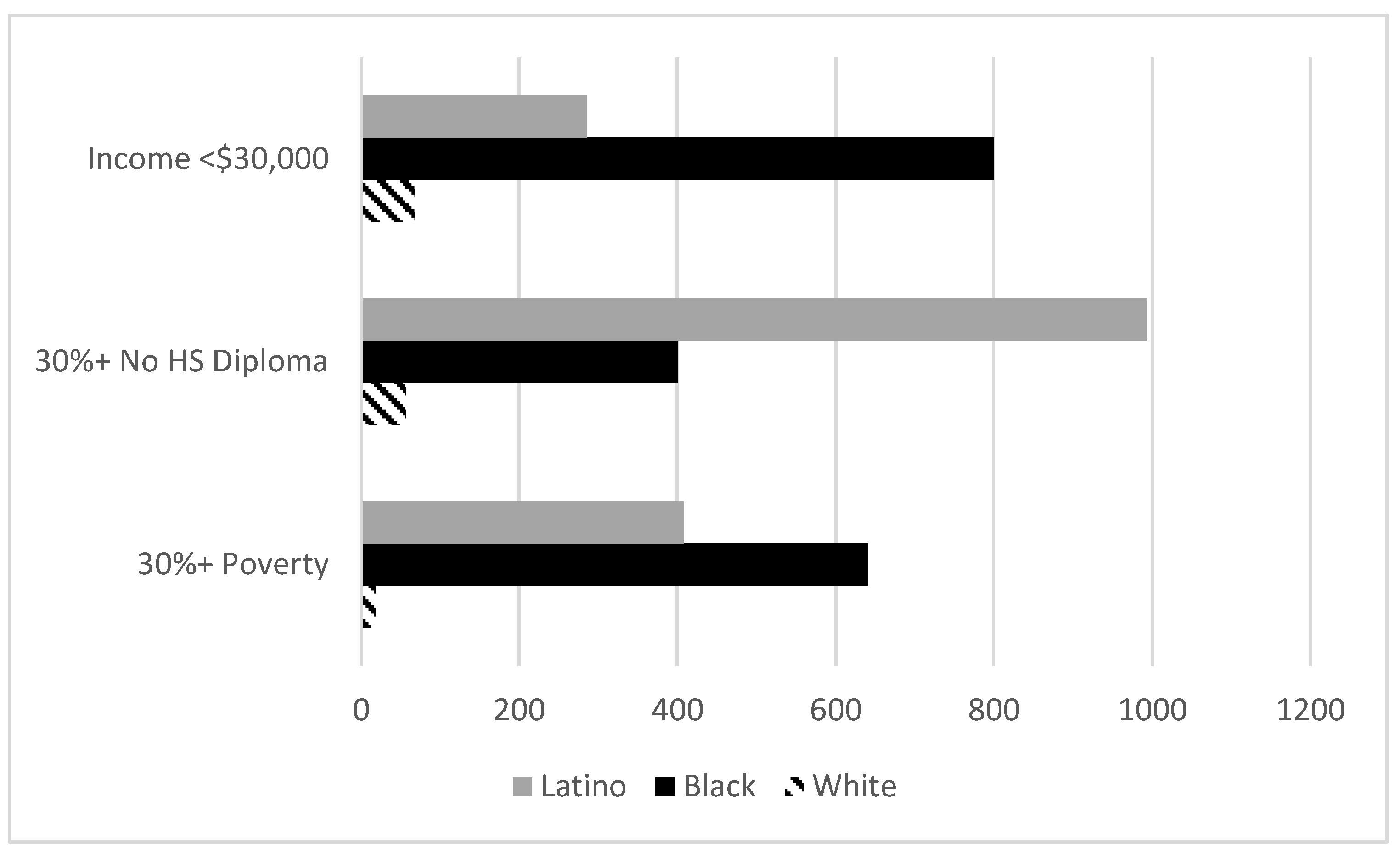 Societies 13 00123 g003