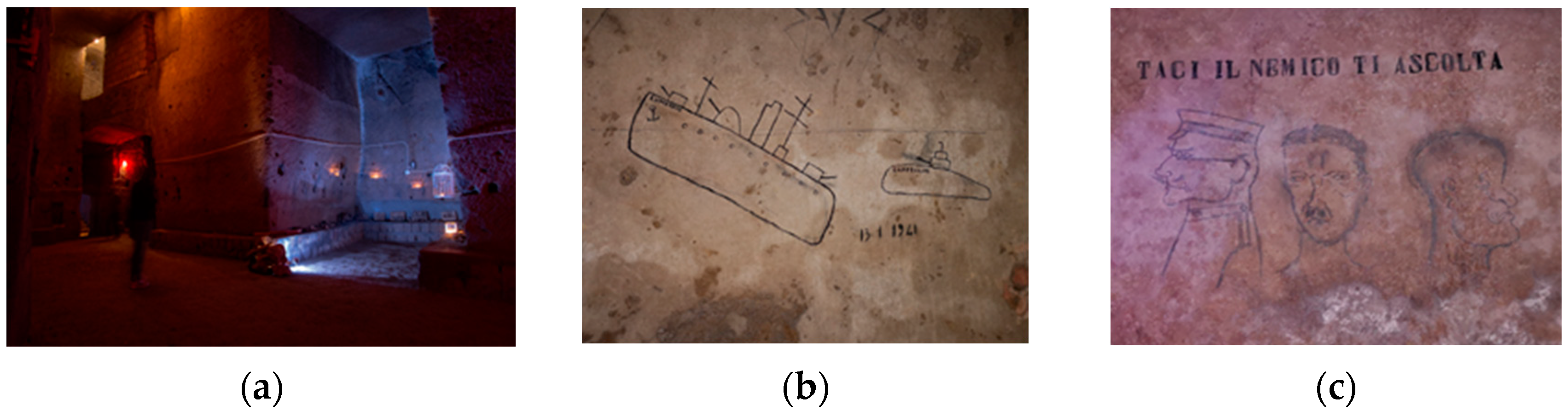 Societies 13 00130 g006