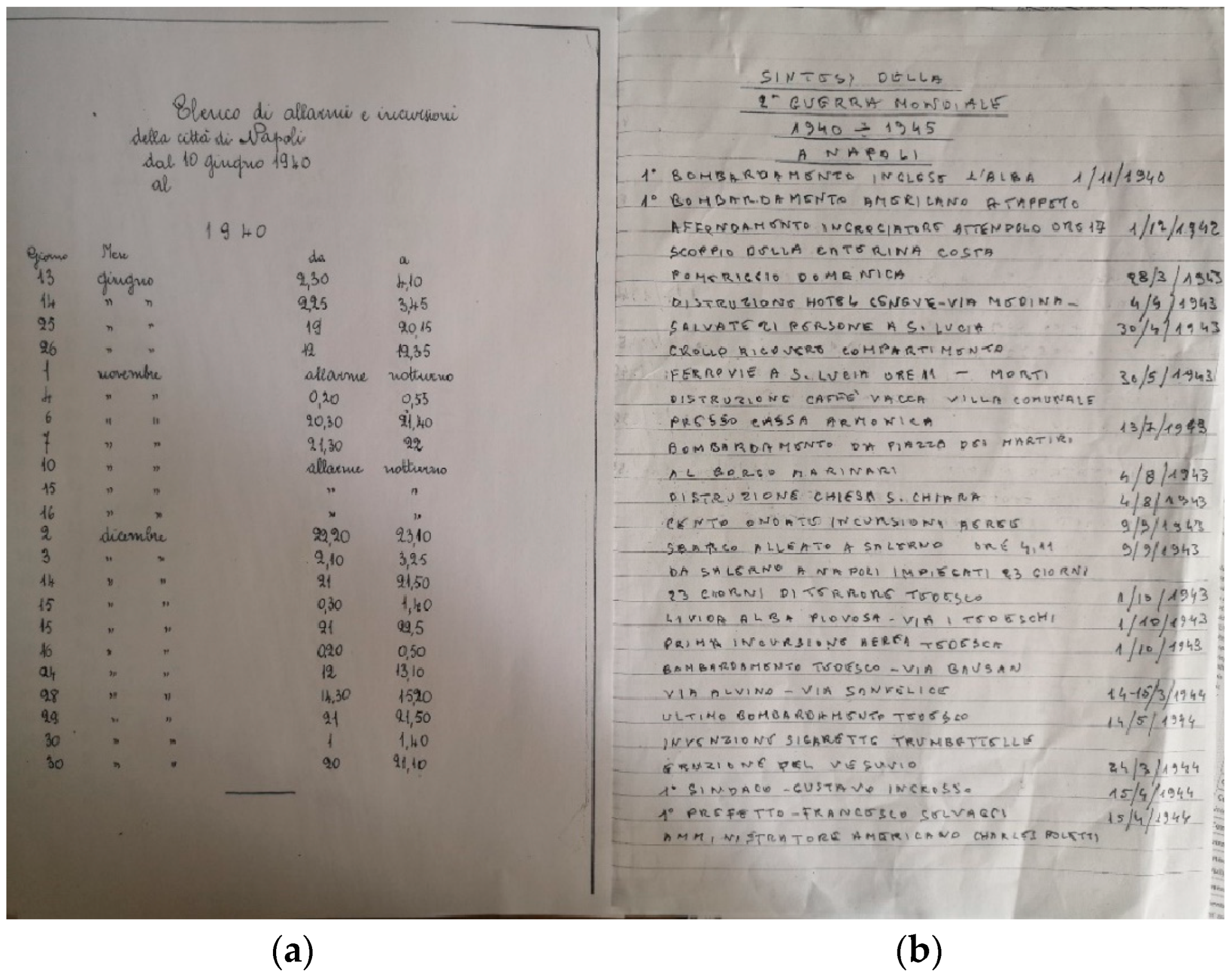 Societies 13 00130 g018