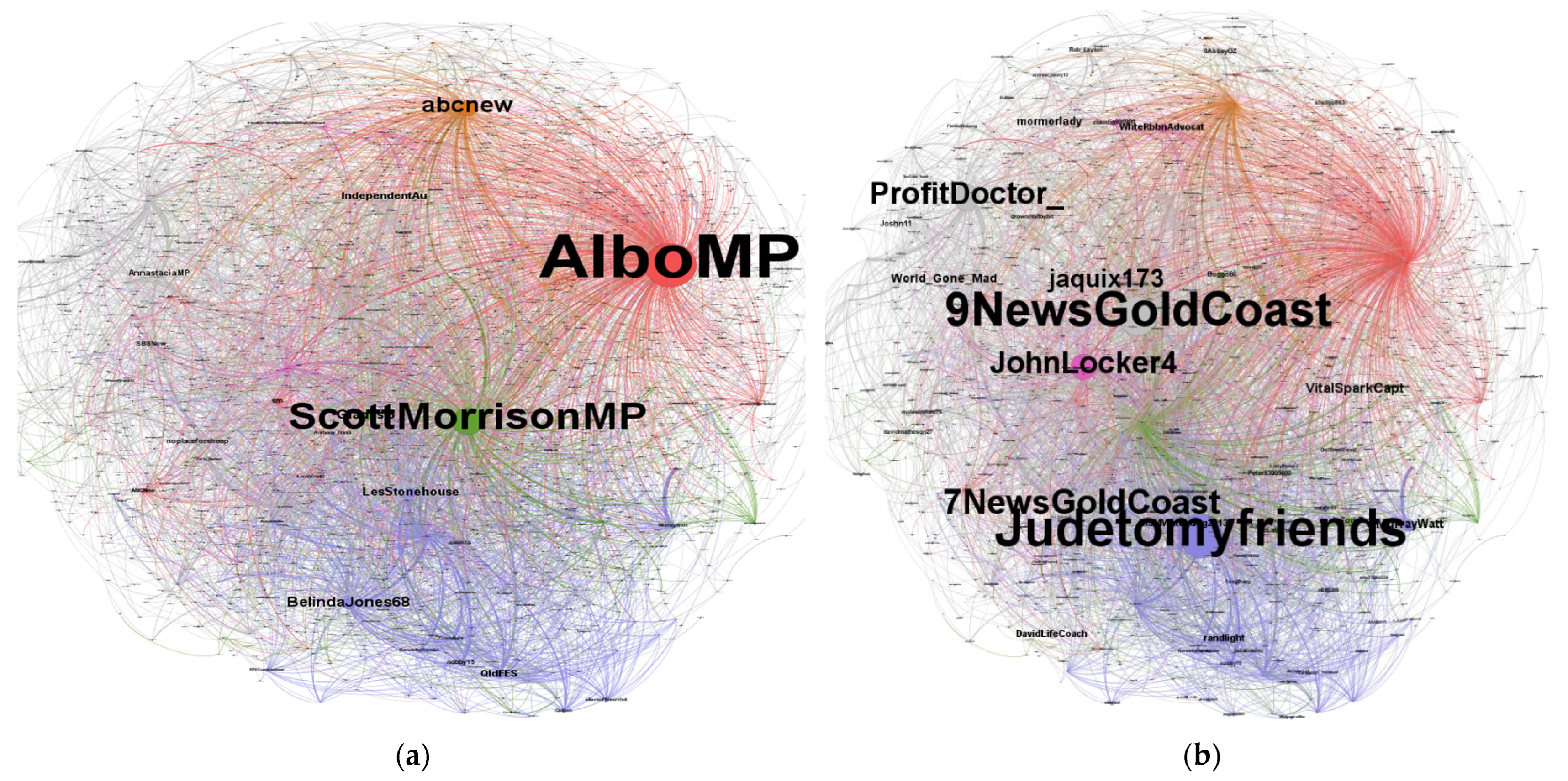 Societies 13 00138 g011