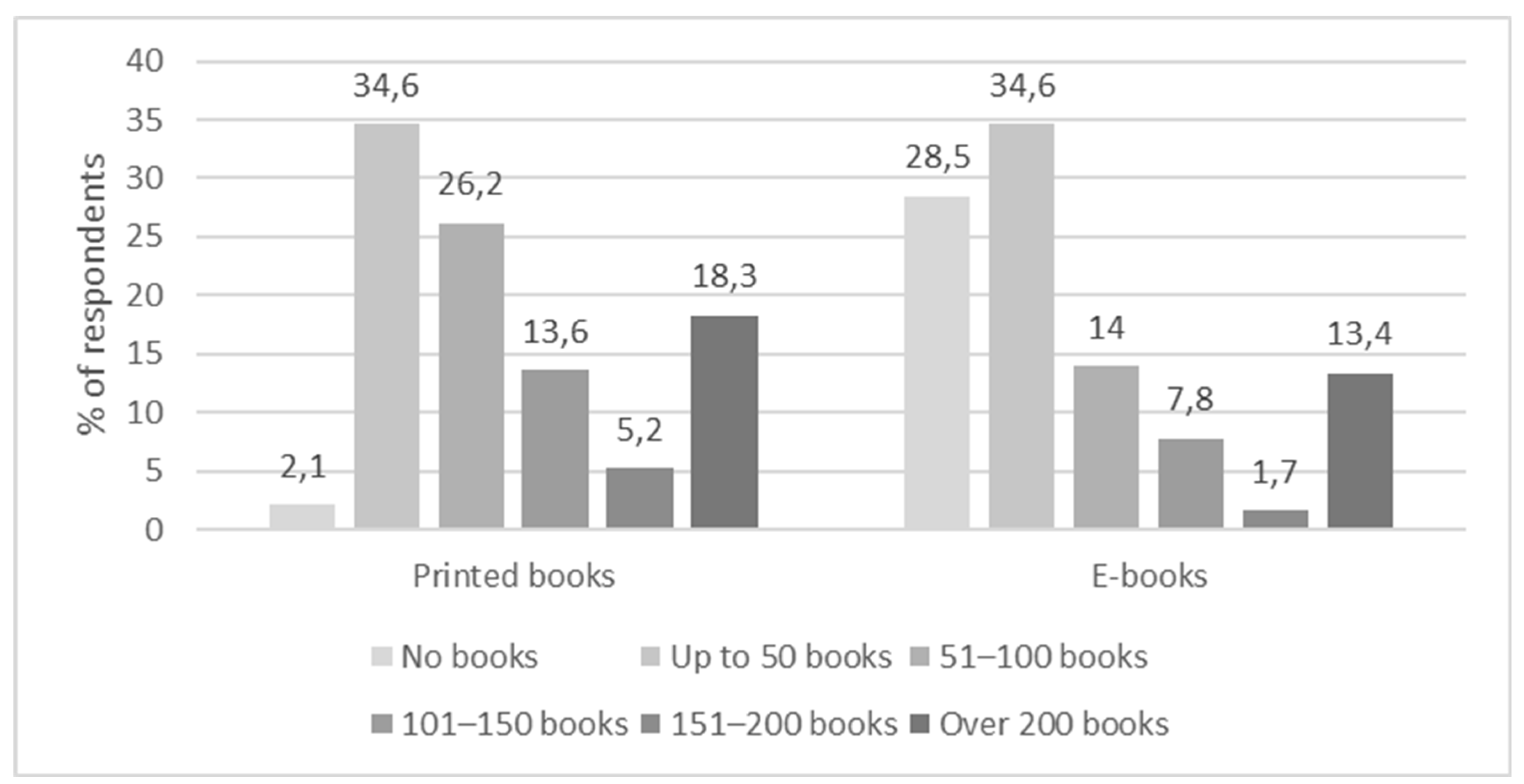 Societies 13 00165 g001