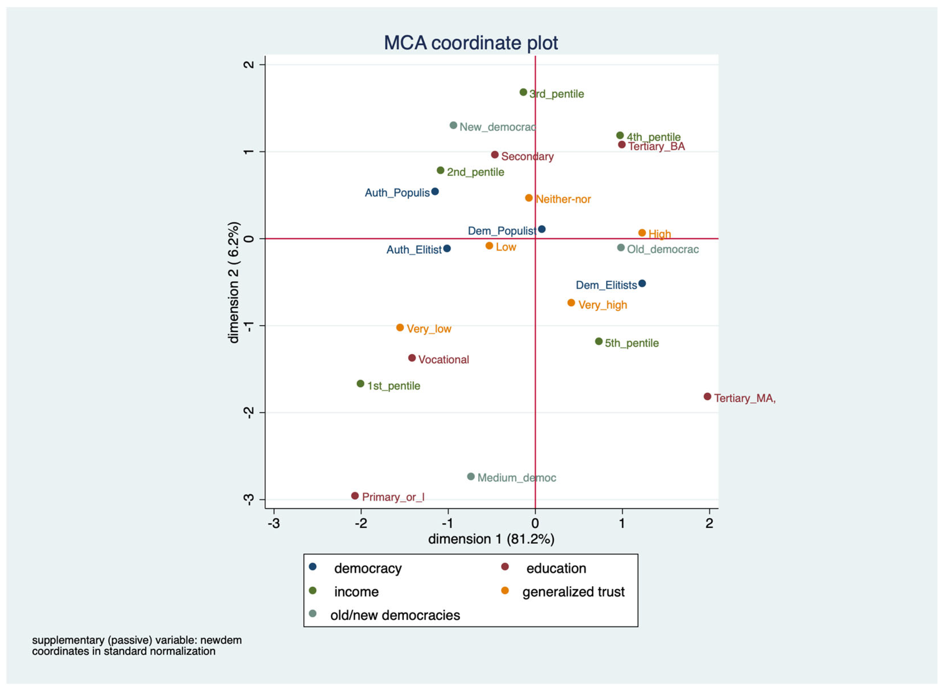 Societies 13 00181 g001