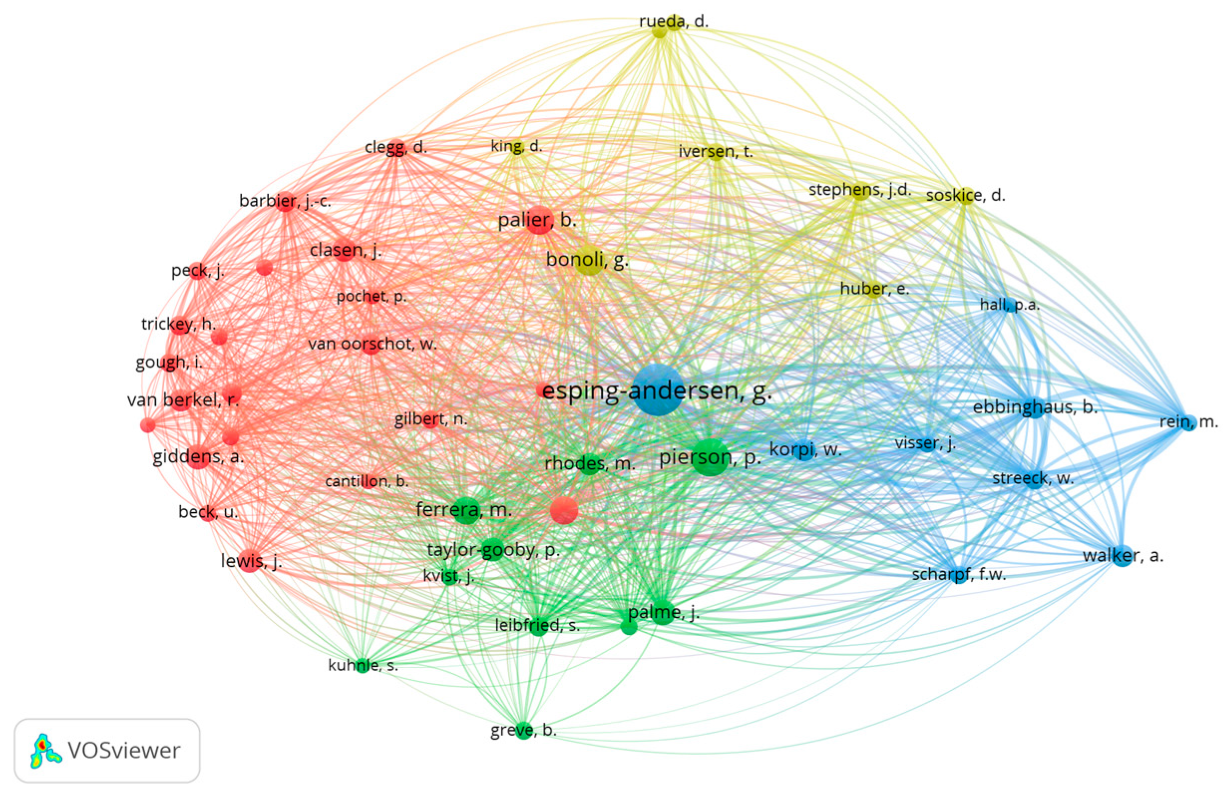 Societies 13 00185 g004 Societies 13 00185 g004