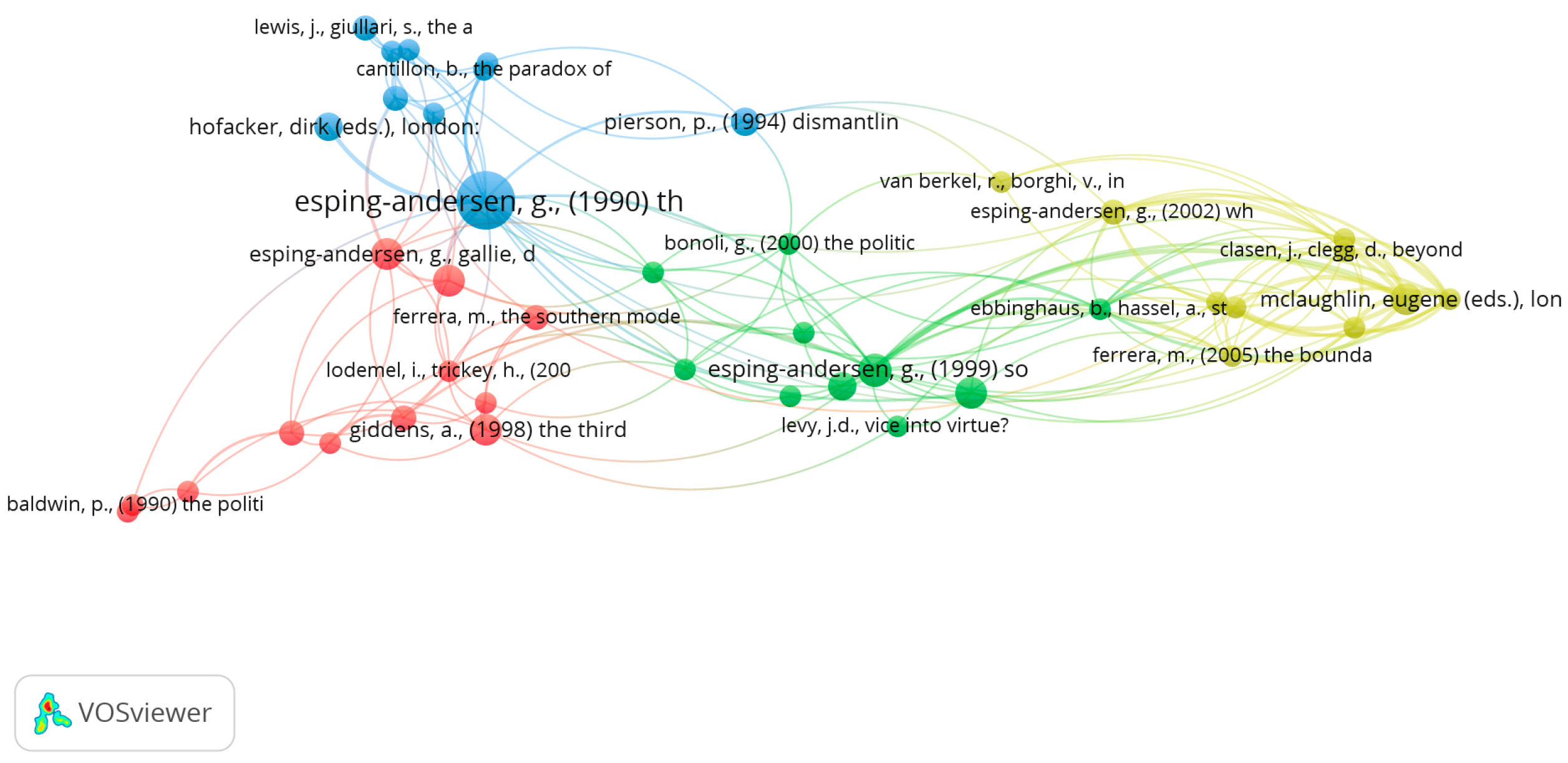 Societies 13 00185 g006 Societies 13 00185 g006