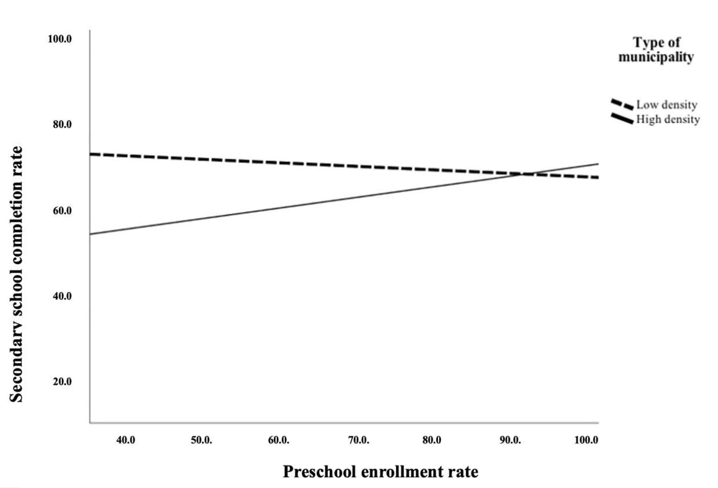 Societies 13 00200 g001