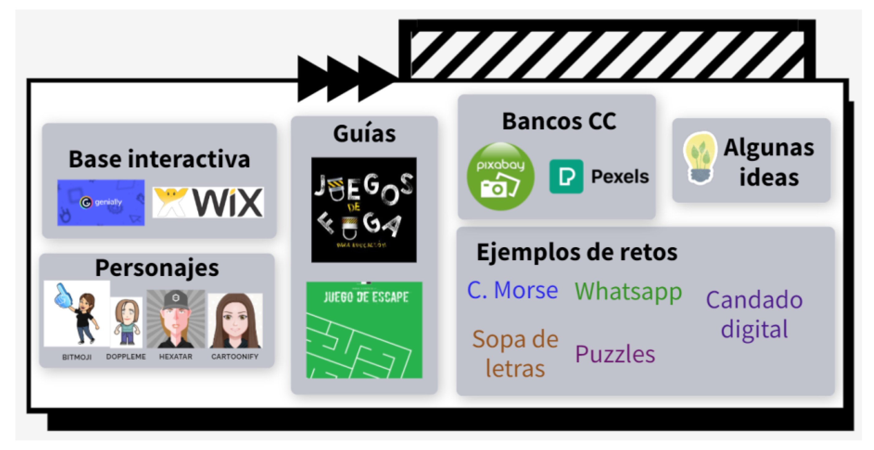 Societies 13 00203 g001 Societies 13 00203 g001