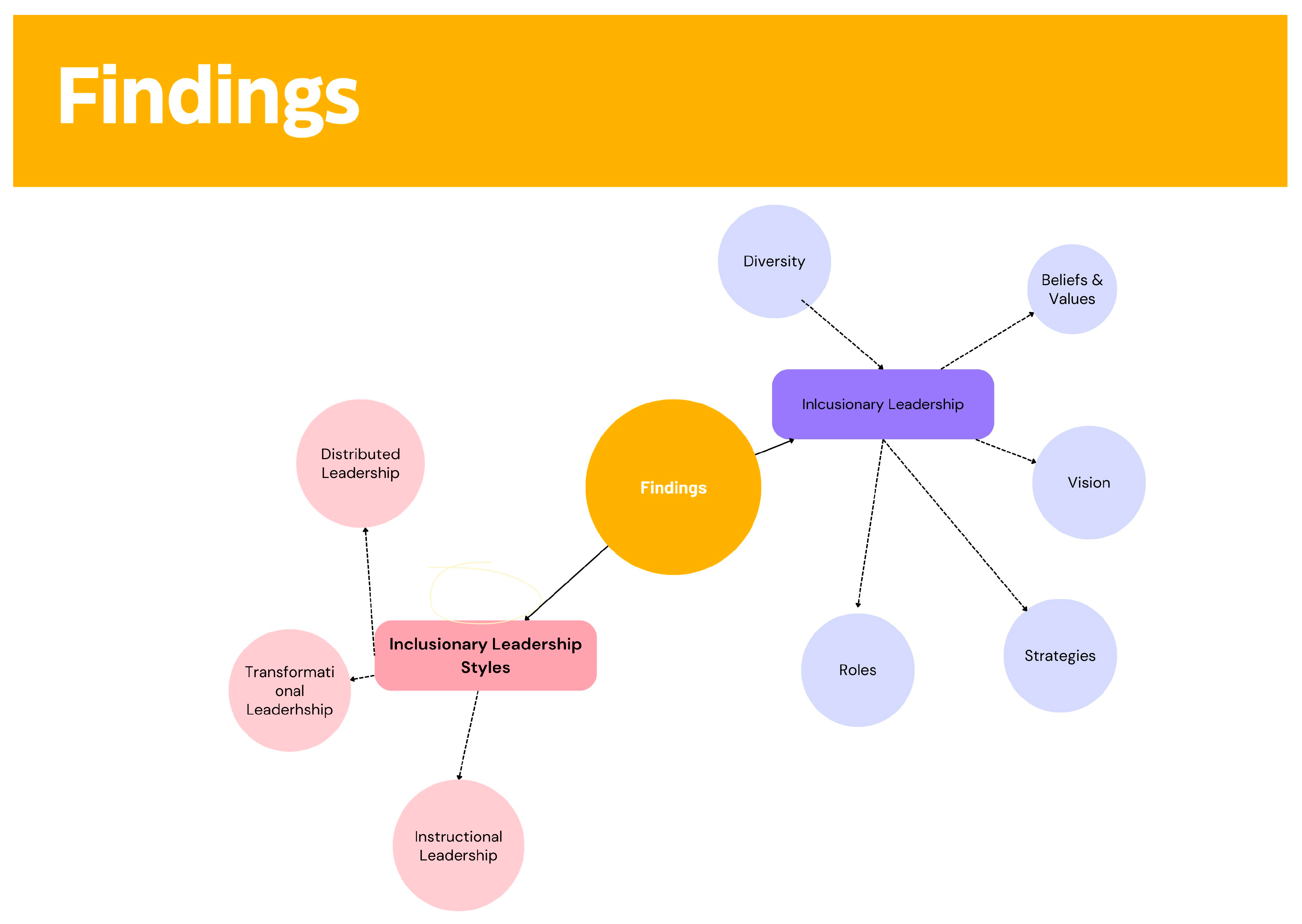 Societies 14 00004 g001