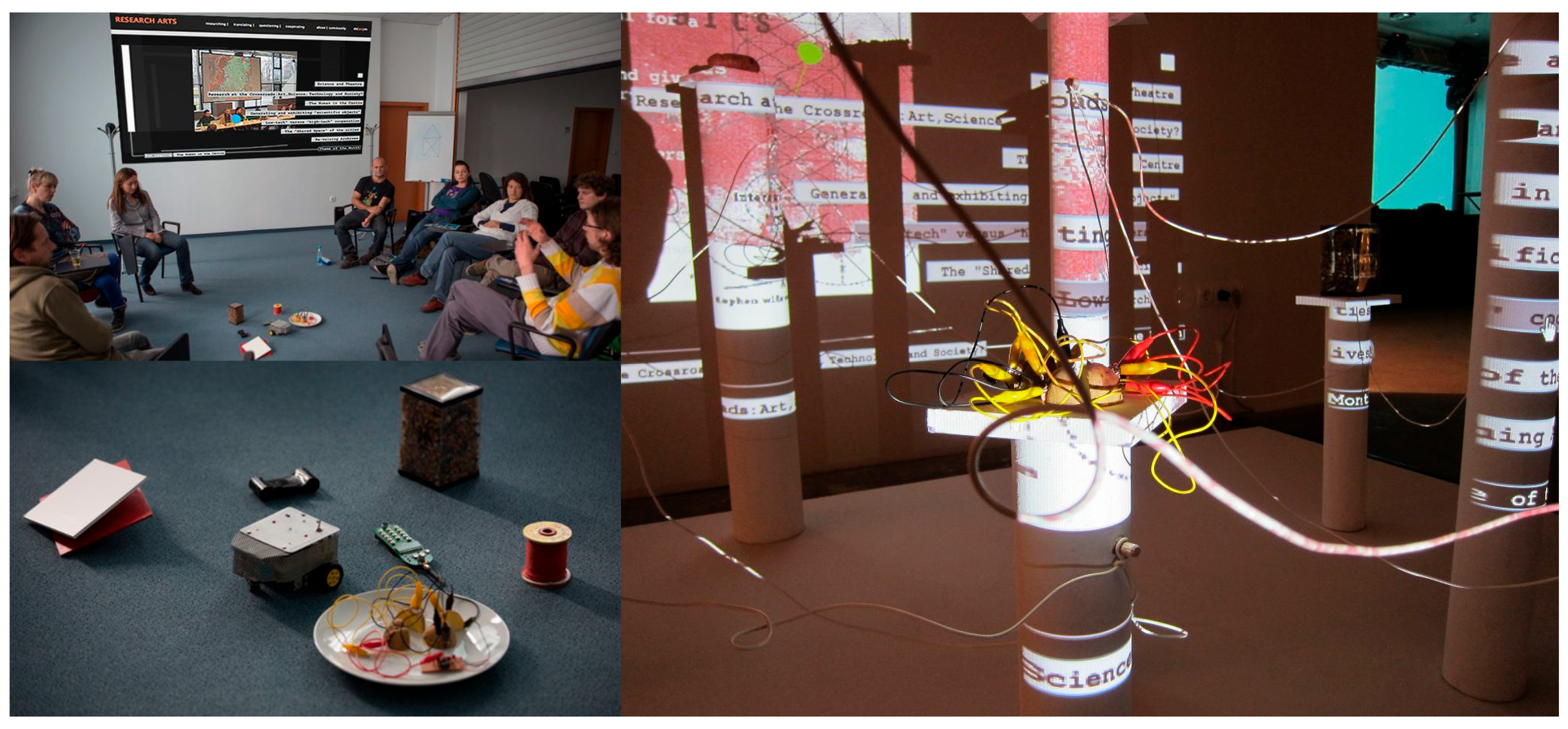 Societies 14 00033 g001