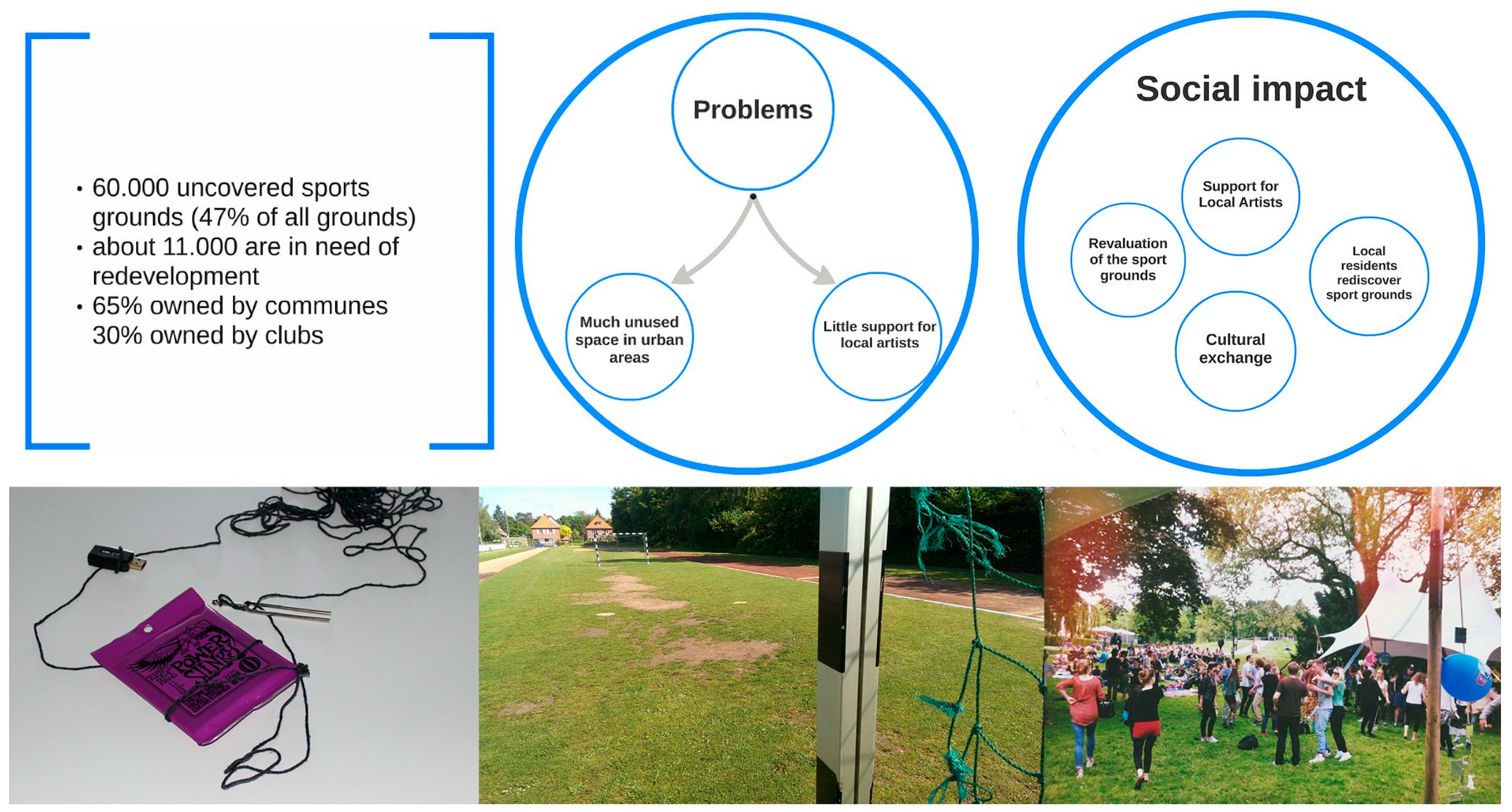 Societies 14 00033 g003