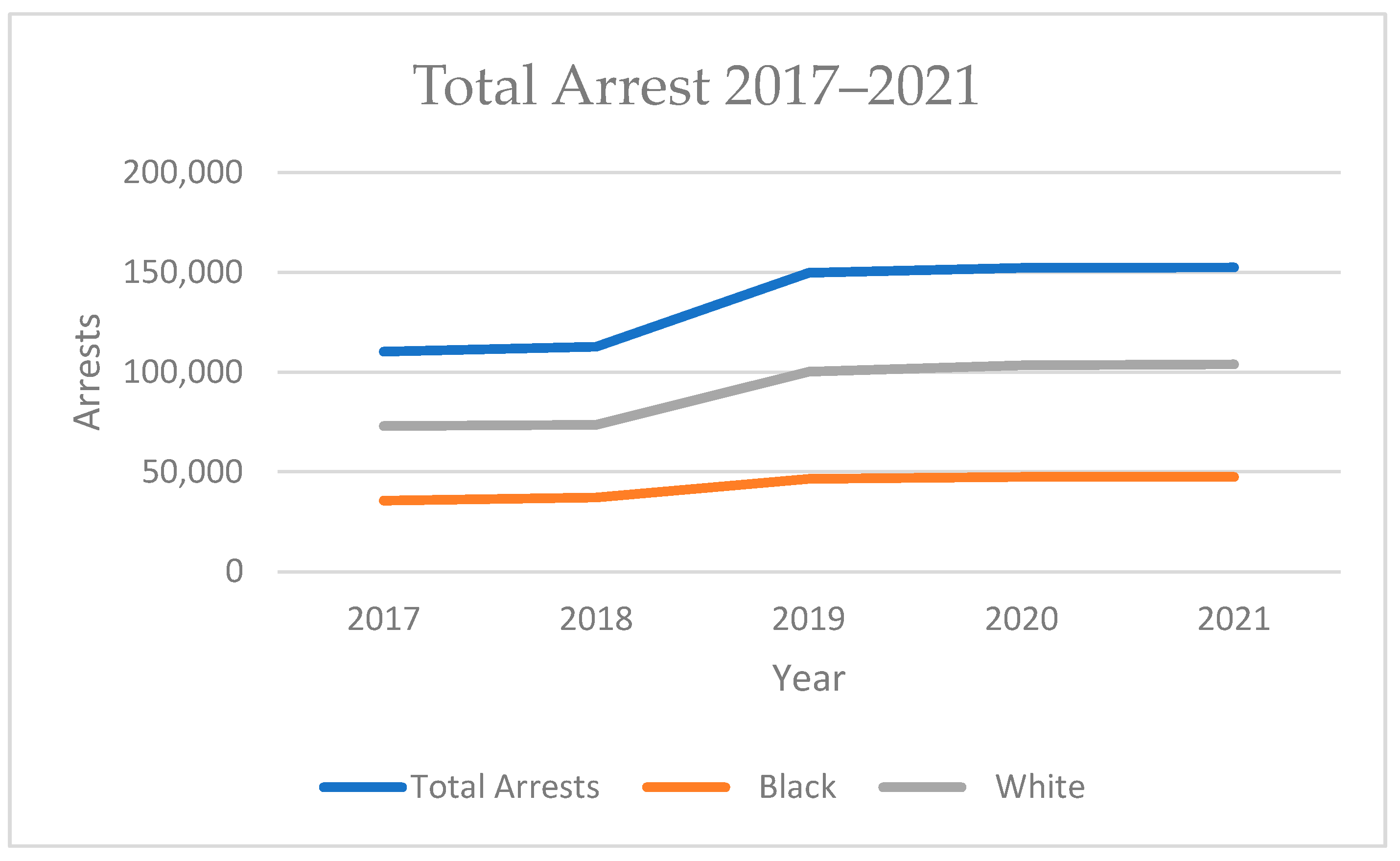 Societies 14 00037 g001