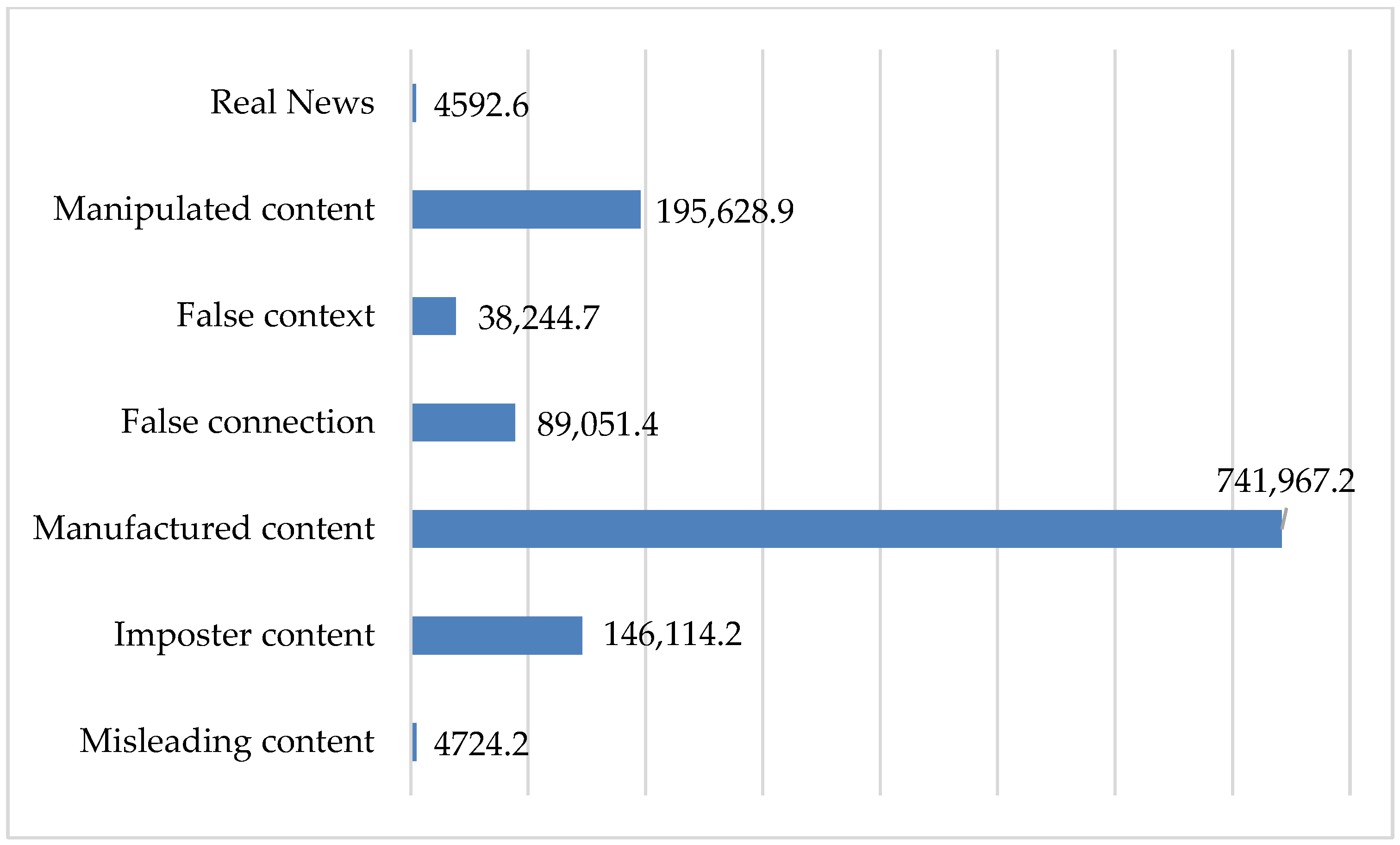 Societies 14 00043 g009