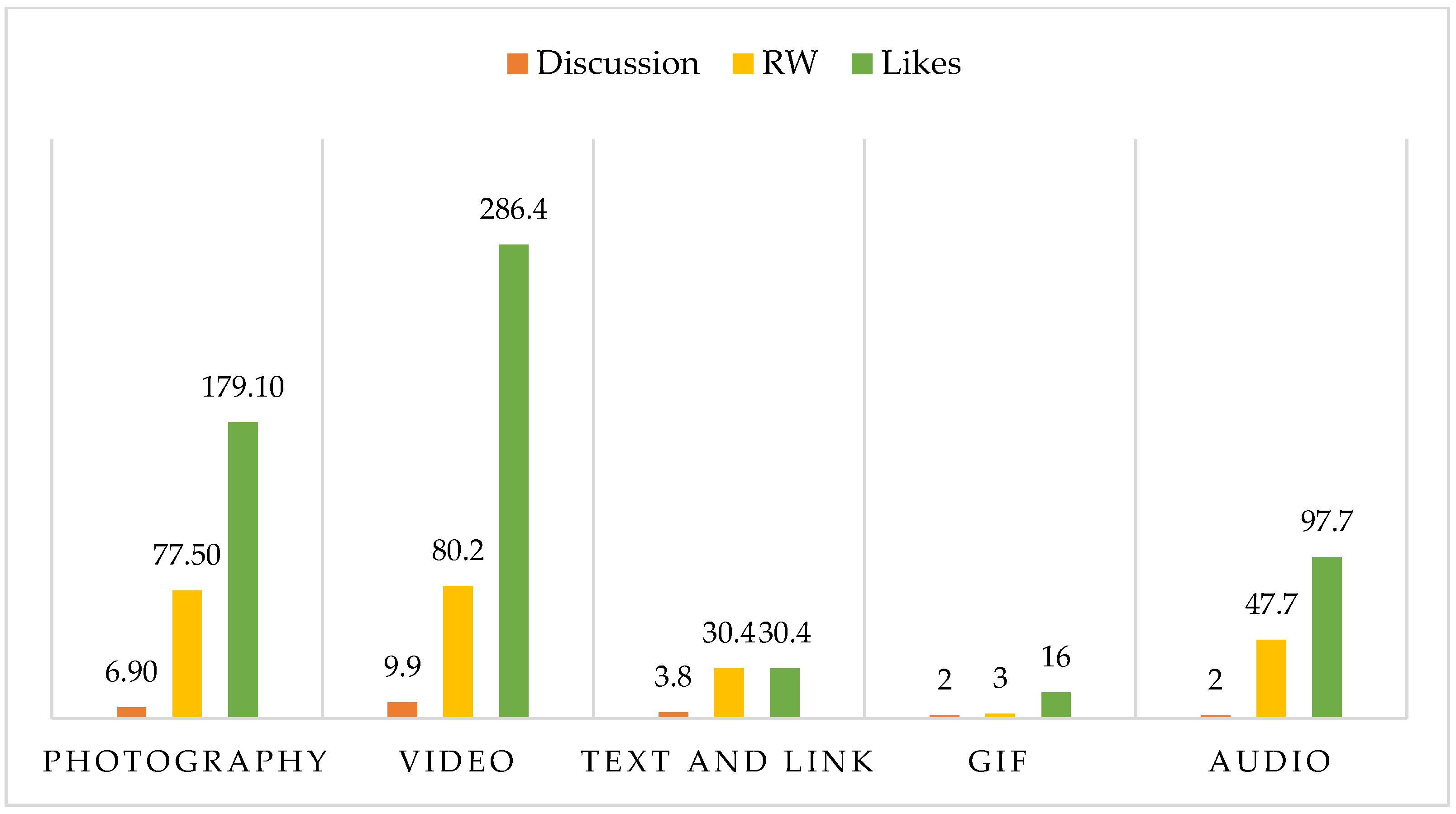 Societies 14 00043 g010