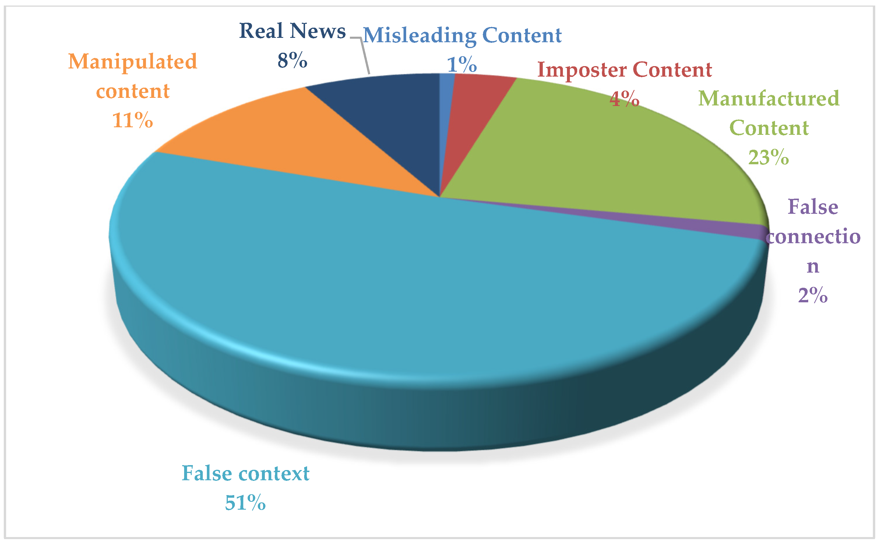 Societies 14 00043 g012