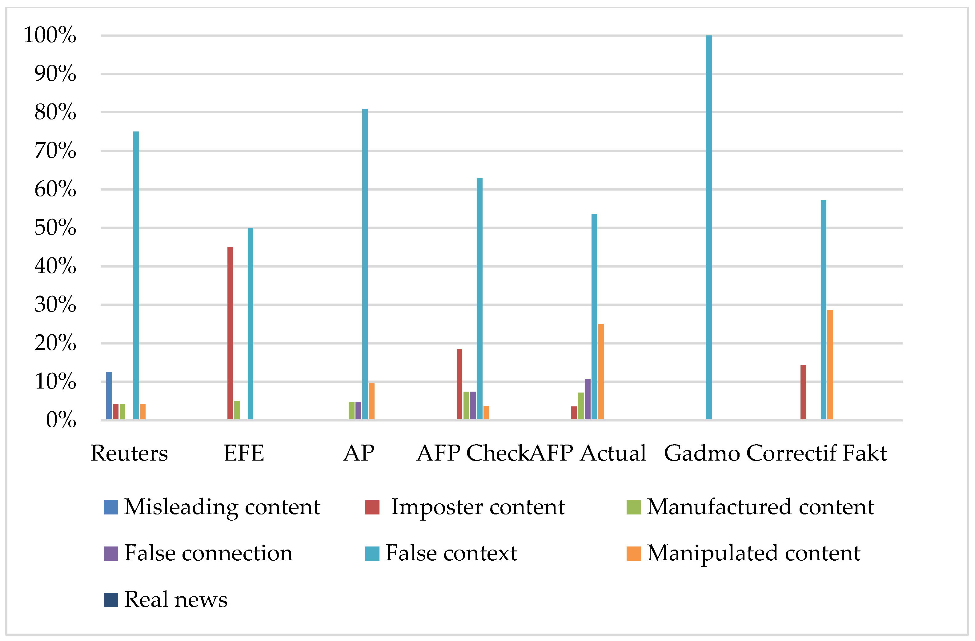 Societies 14 00043 g014