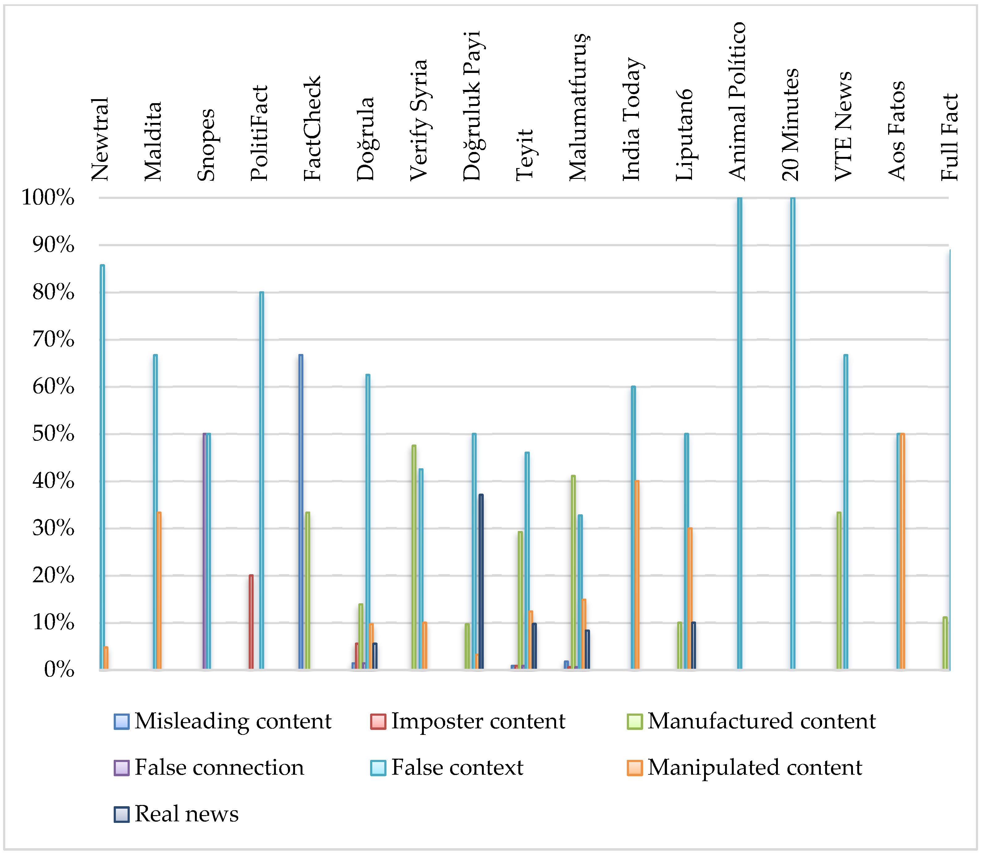 Societies 14 00043 g015