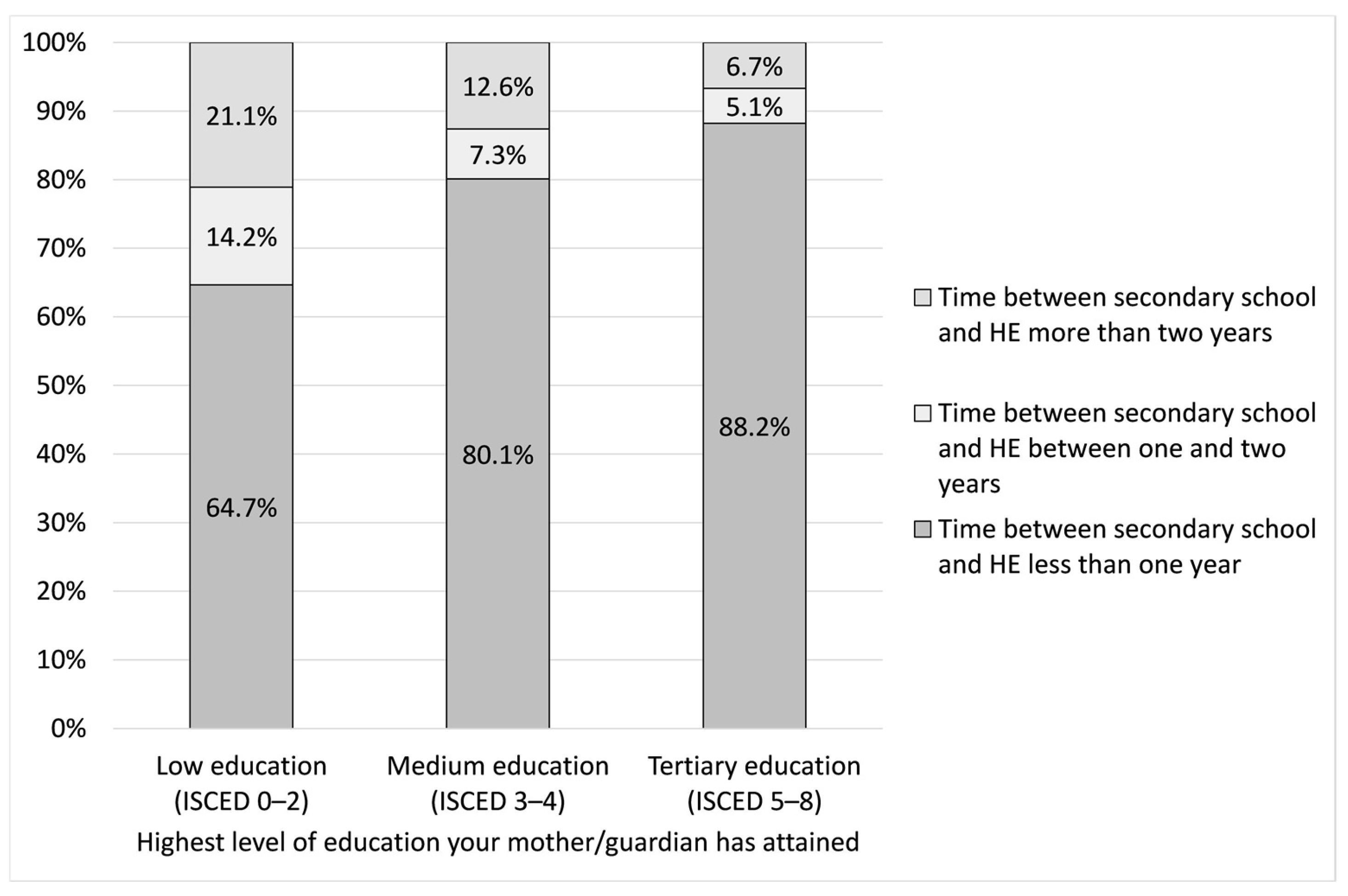 Societies 14 00044 g001