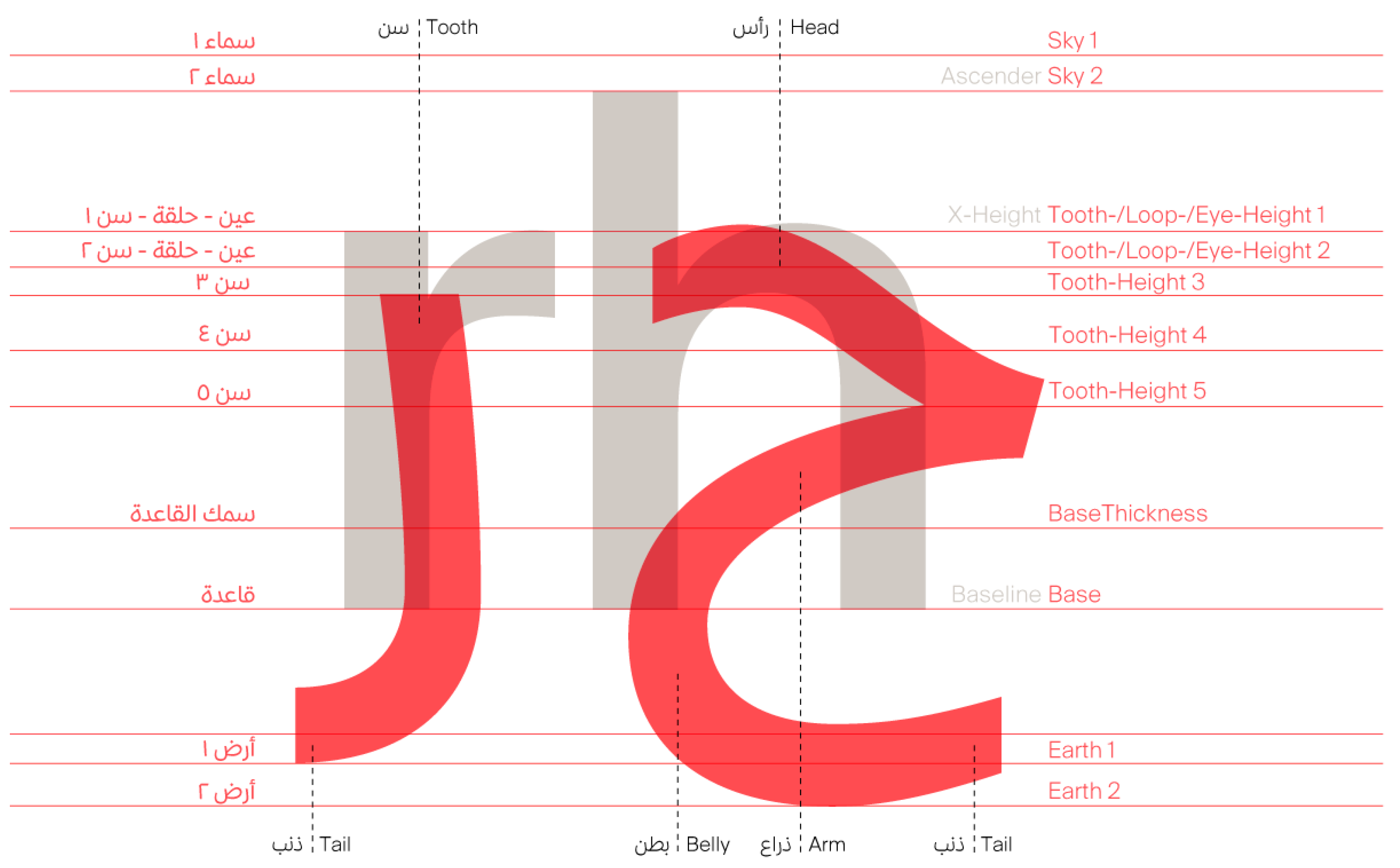 Societies 14 00045 g001