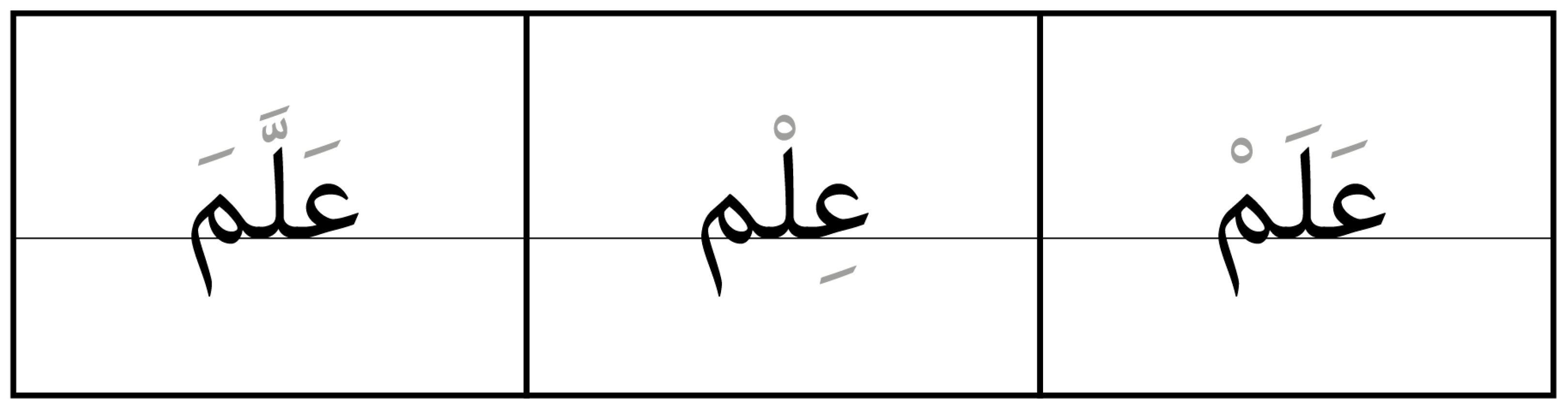 Societies 14 00045 g003