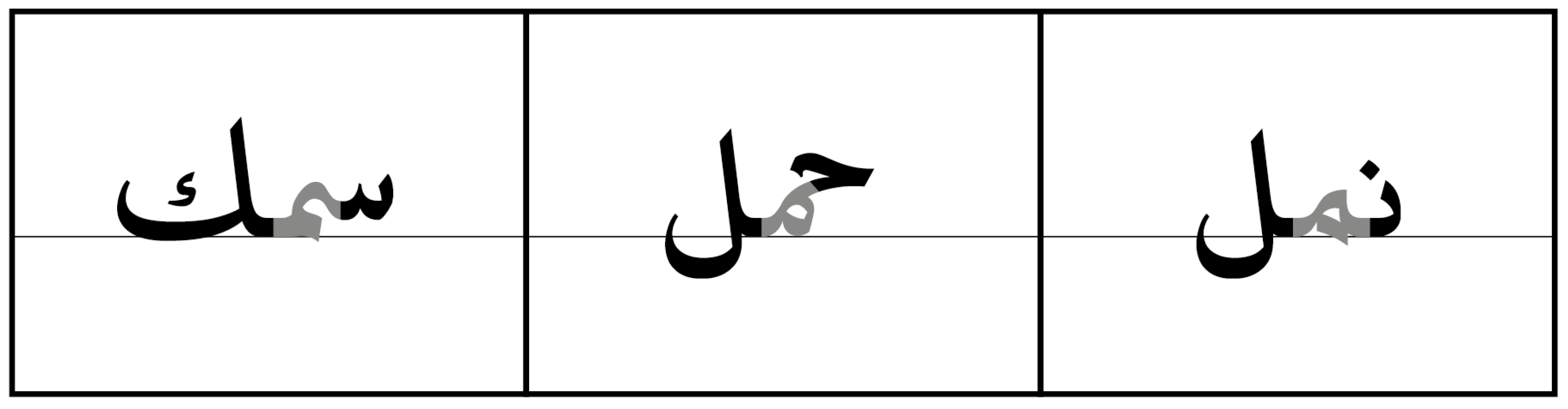 Societies 14 00045 g005