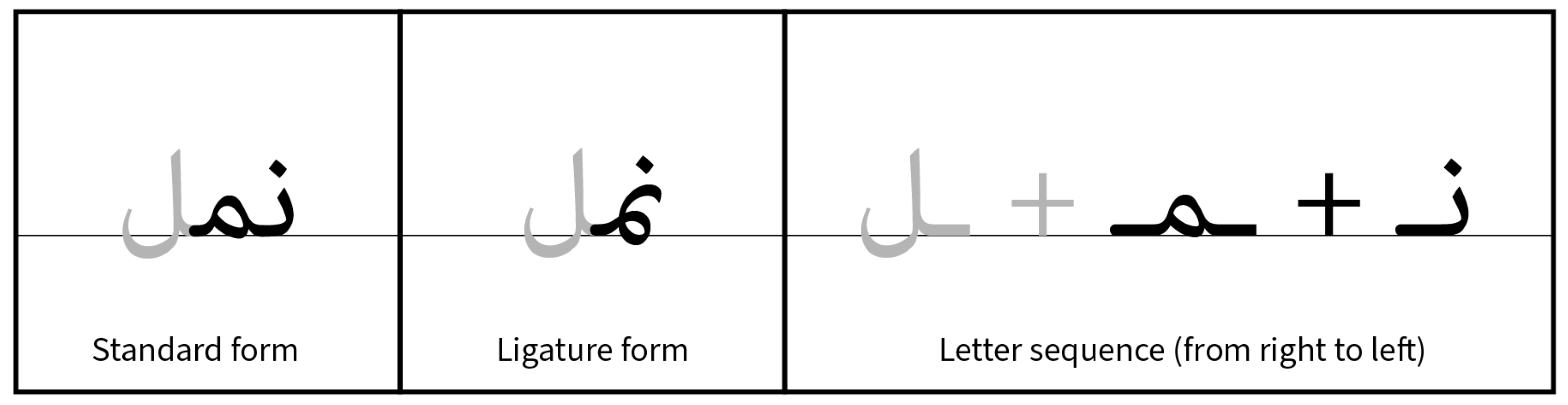 Societies 14 00045 g006