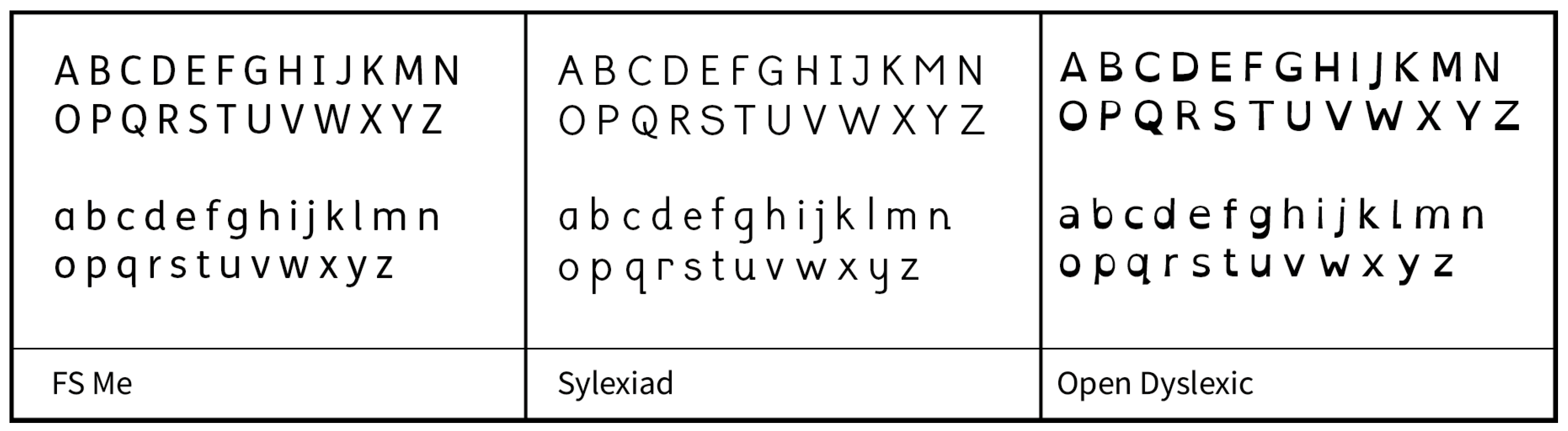 Societies 14 00045 g007