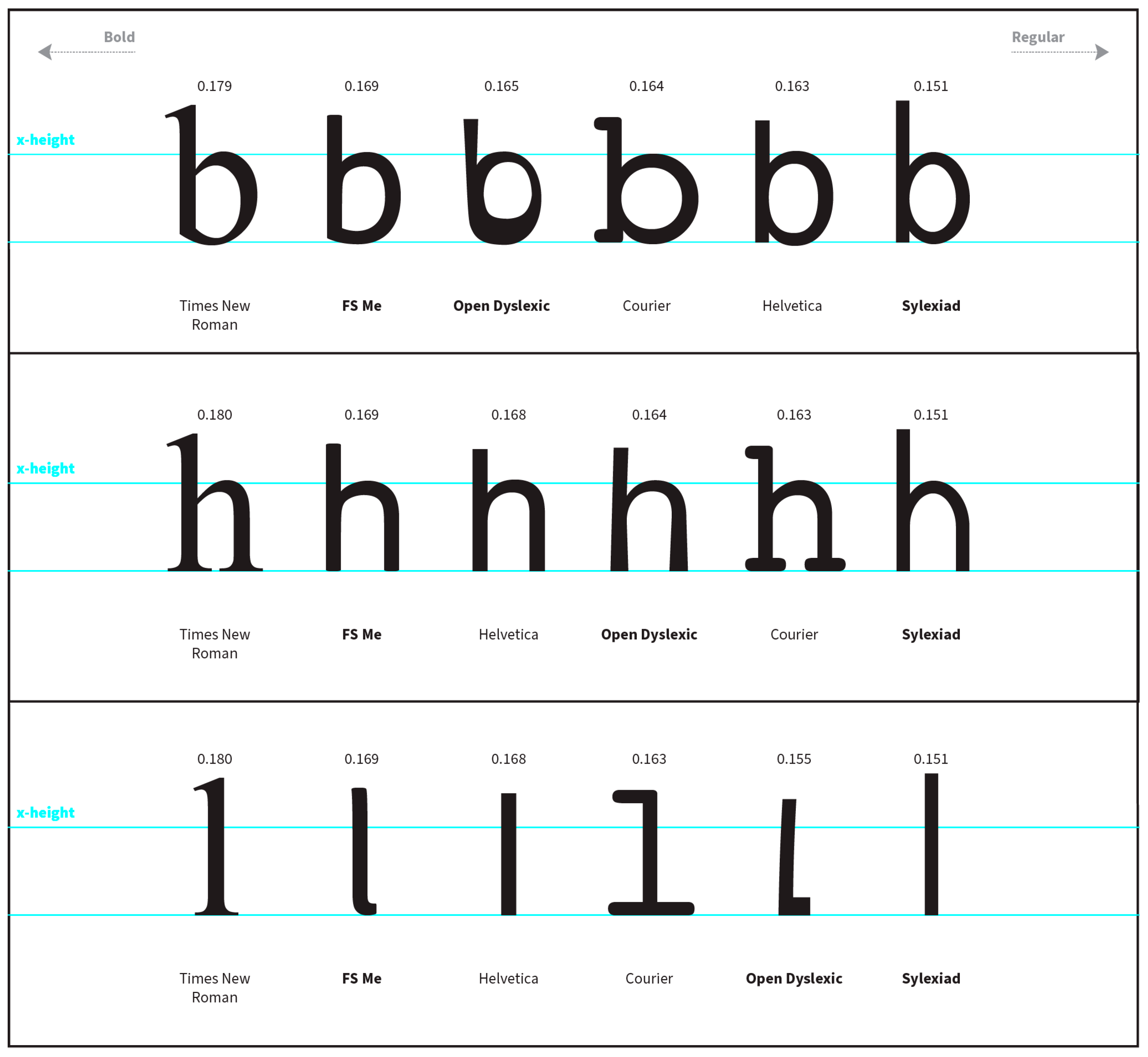 Societies 14 00045 g010