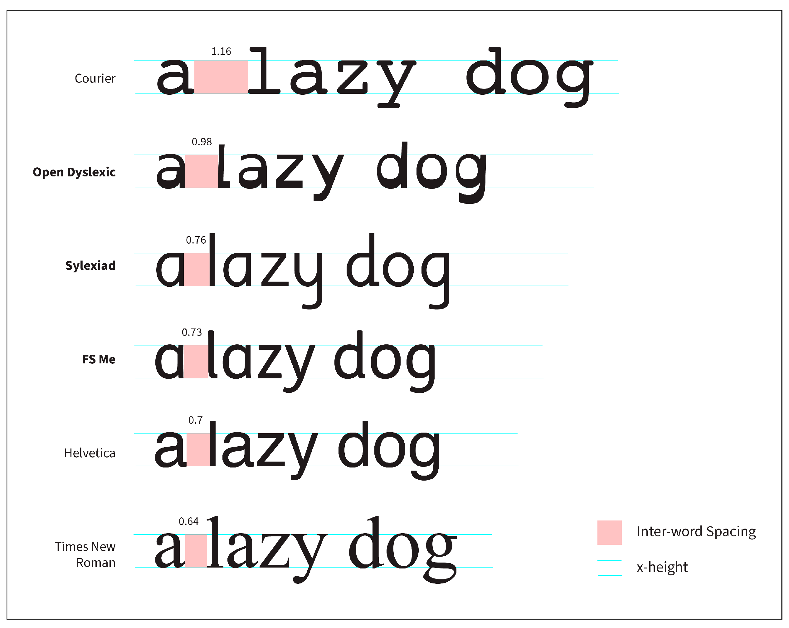 Societies 14 00045 g012