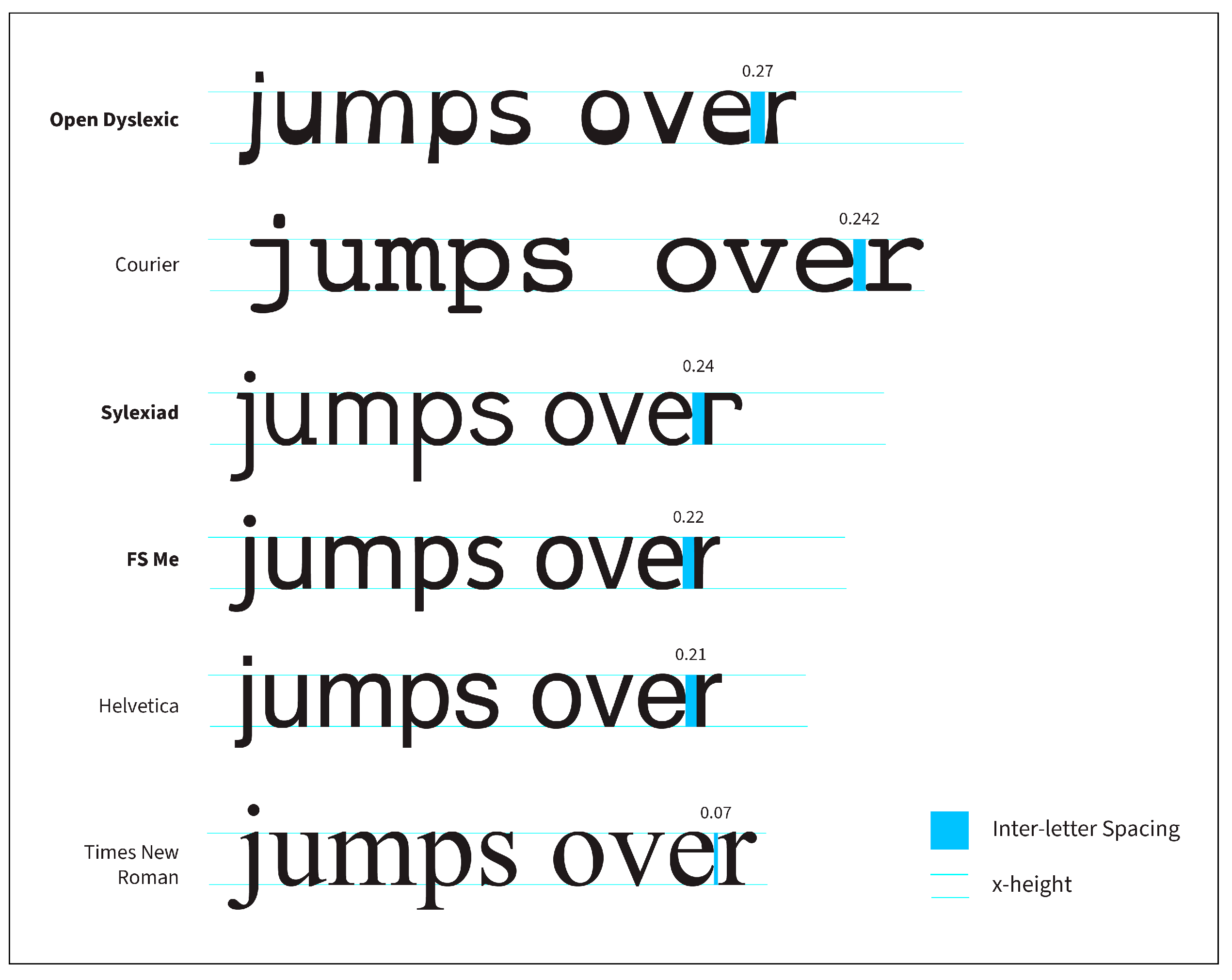Societies 14 00045 g013