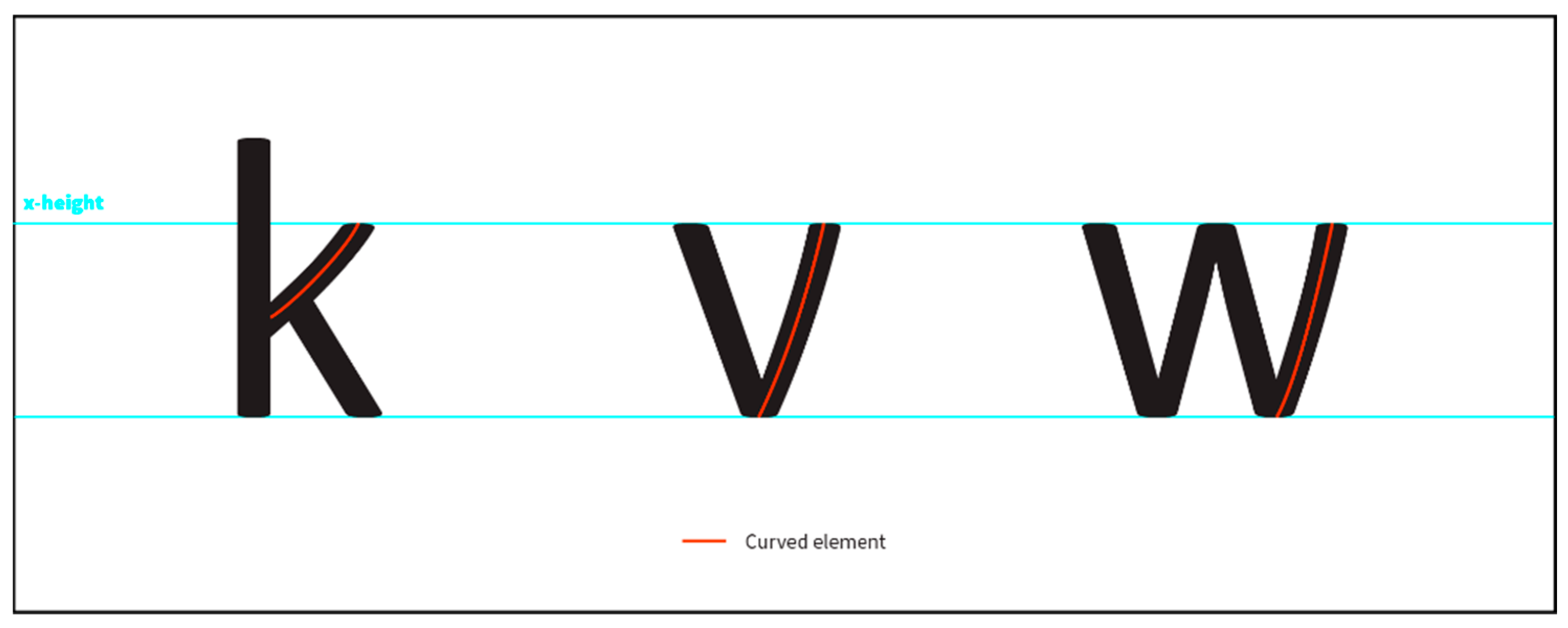 Societies 14 00045 g016