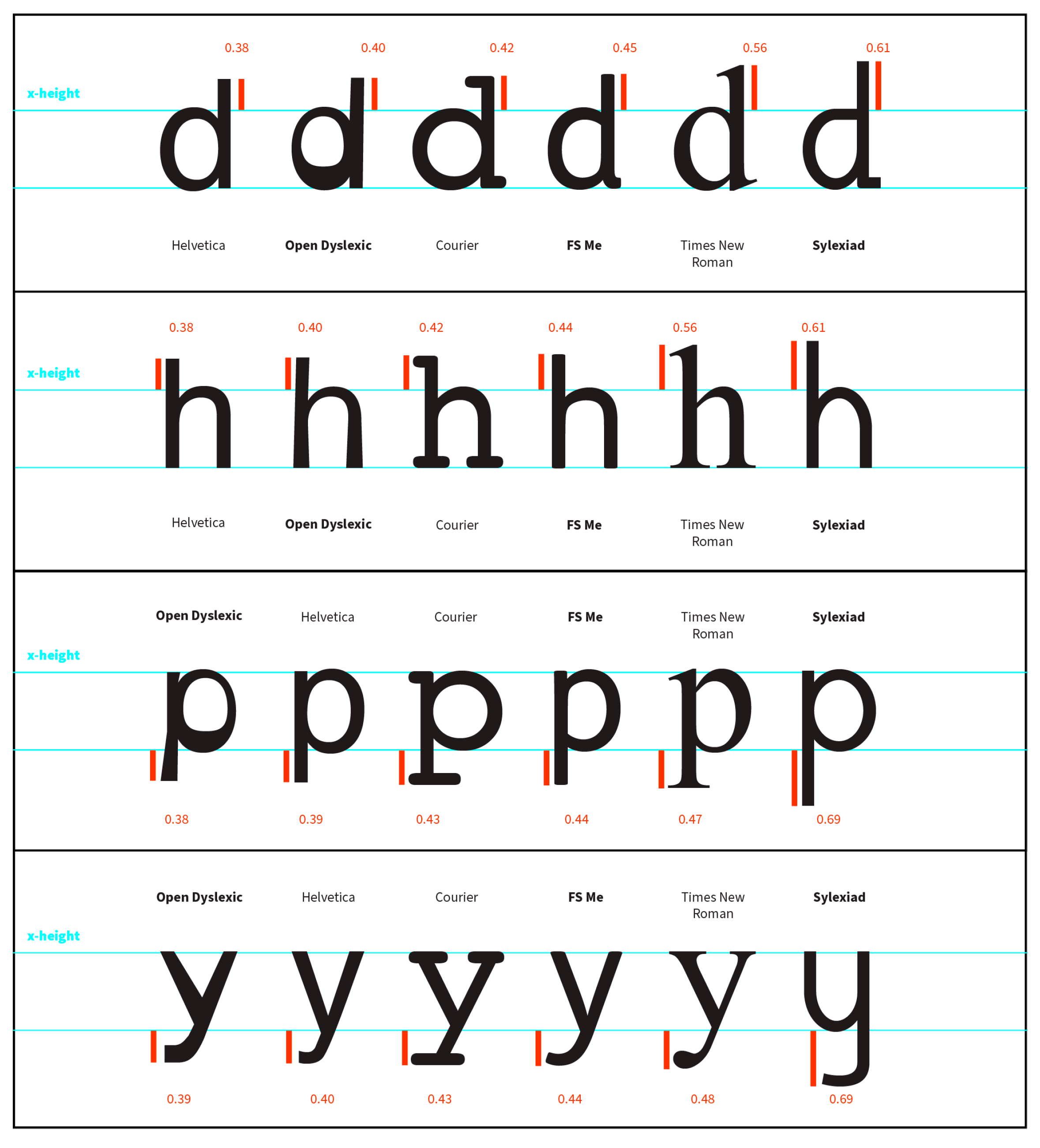 Societies 14 00045 g020