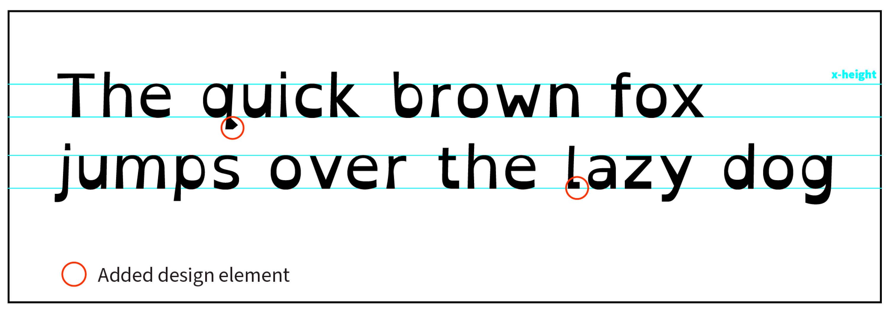 Societies 14 00045 g023