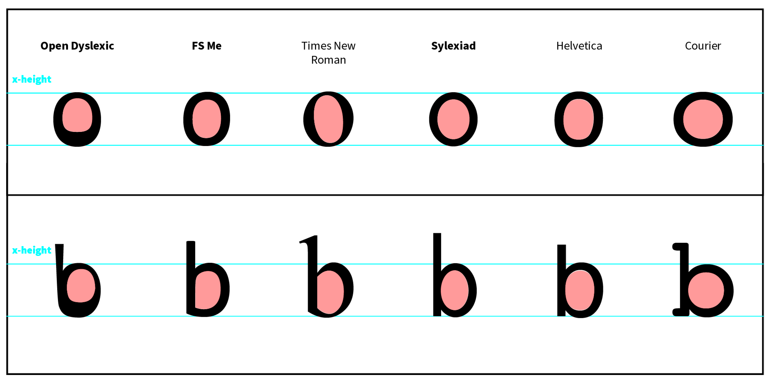 Societies 14 00045 g027