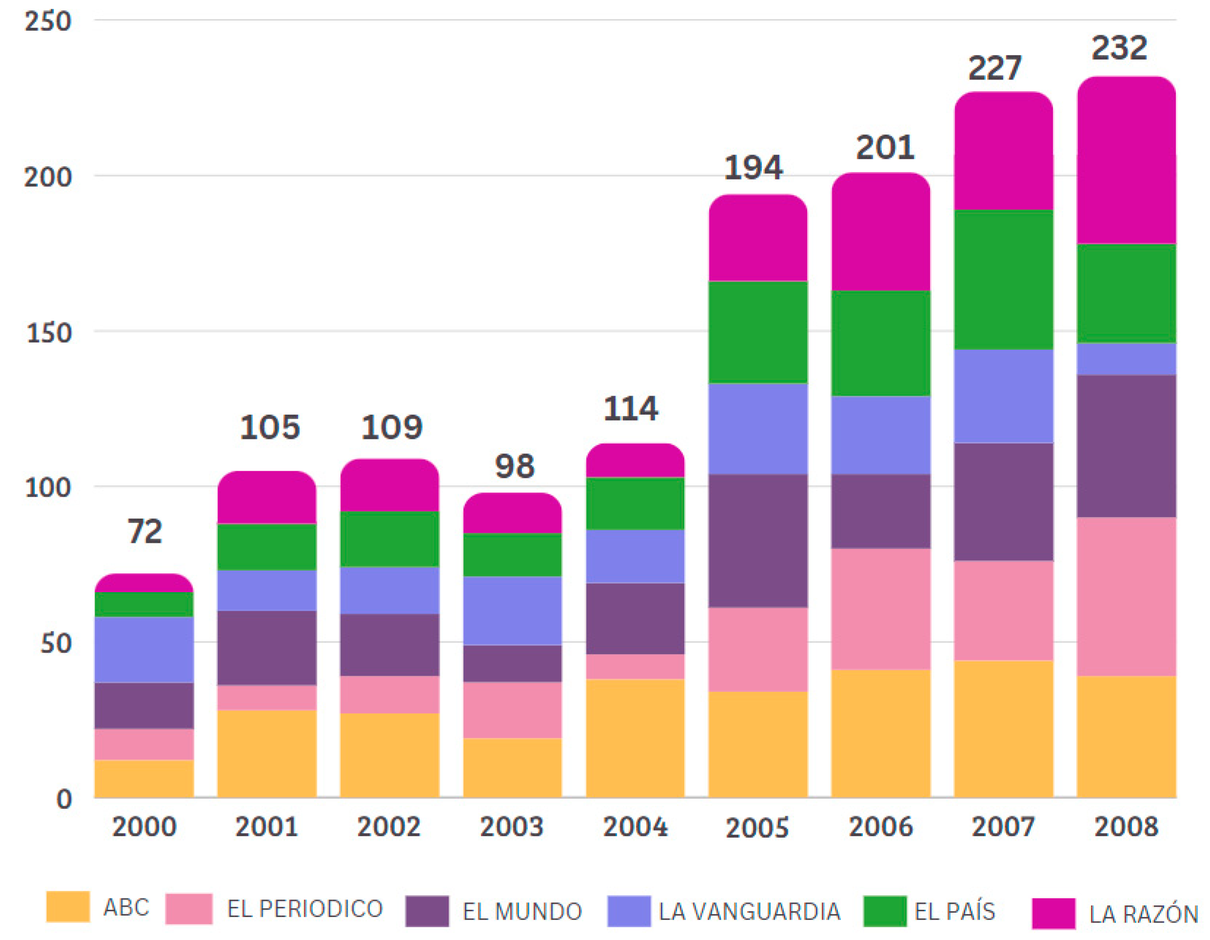 Societies 14 00056 g001 Societies 14 00056 g001