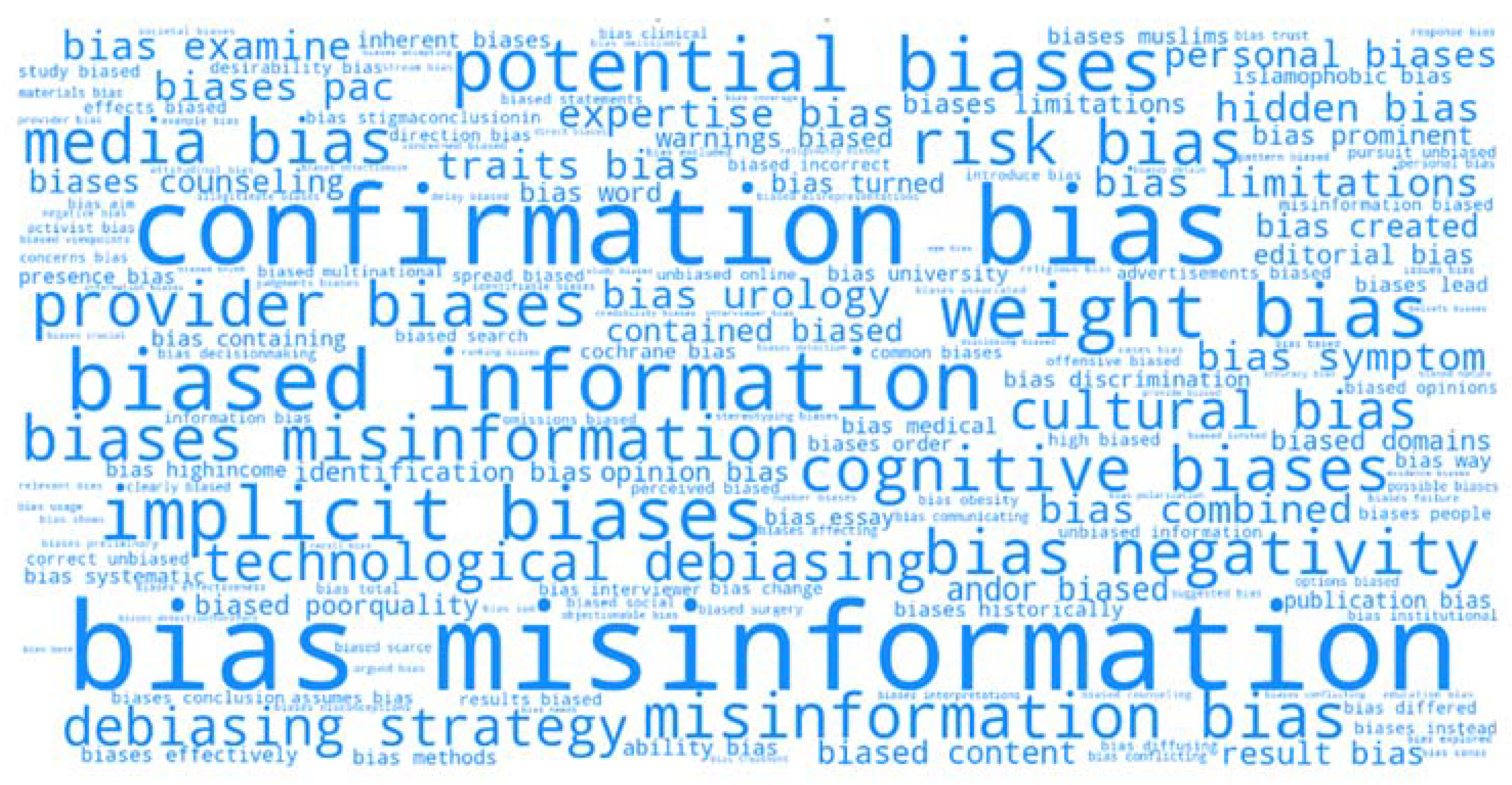 Societies 14 00064 g009