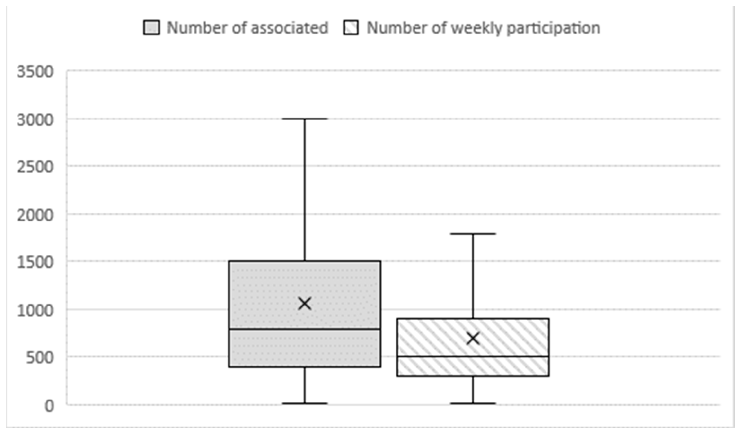 Societies 14 00077 g001