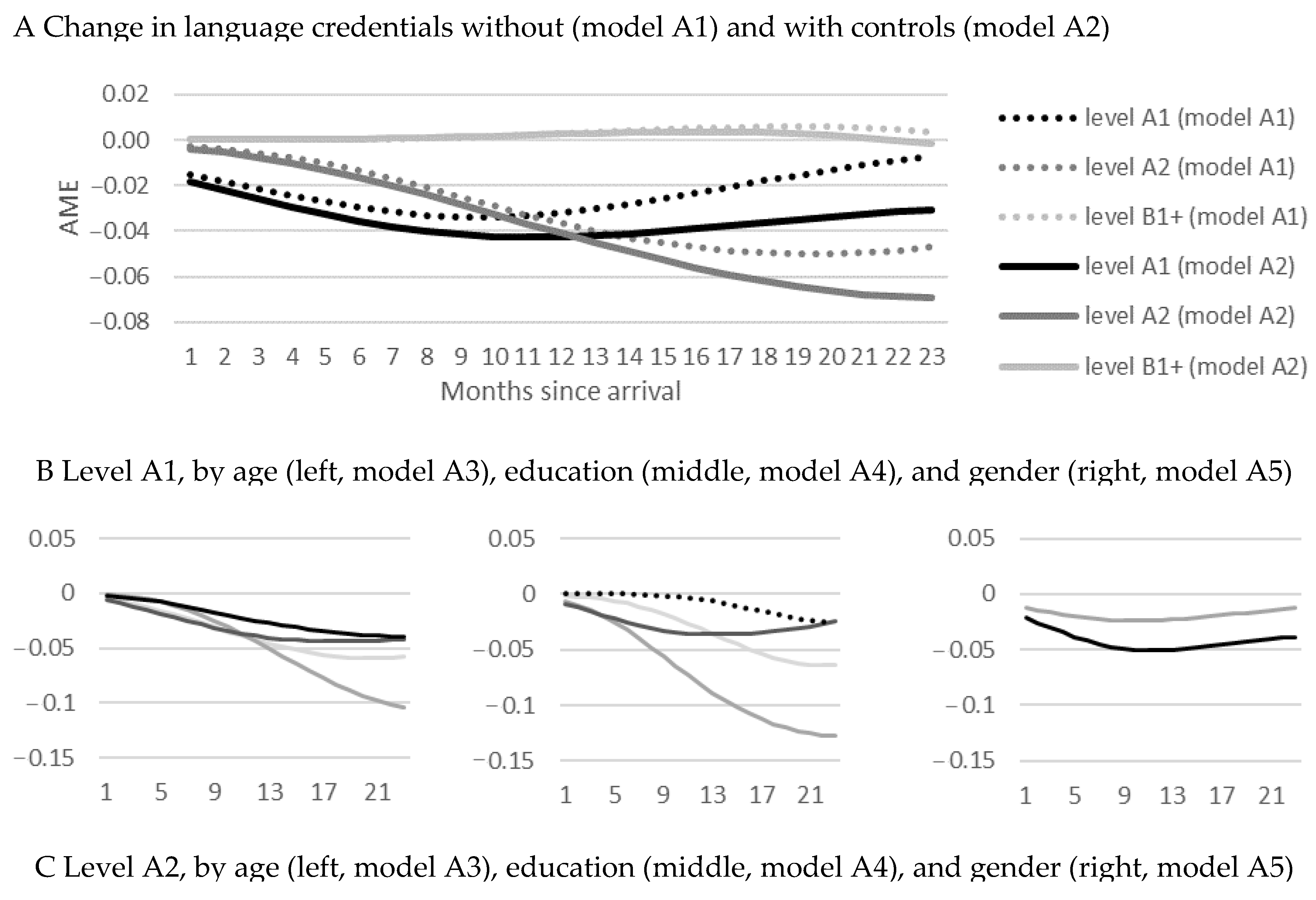 Societies 14 00078 g001a