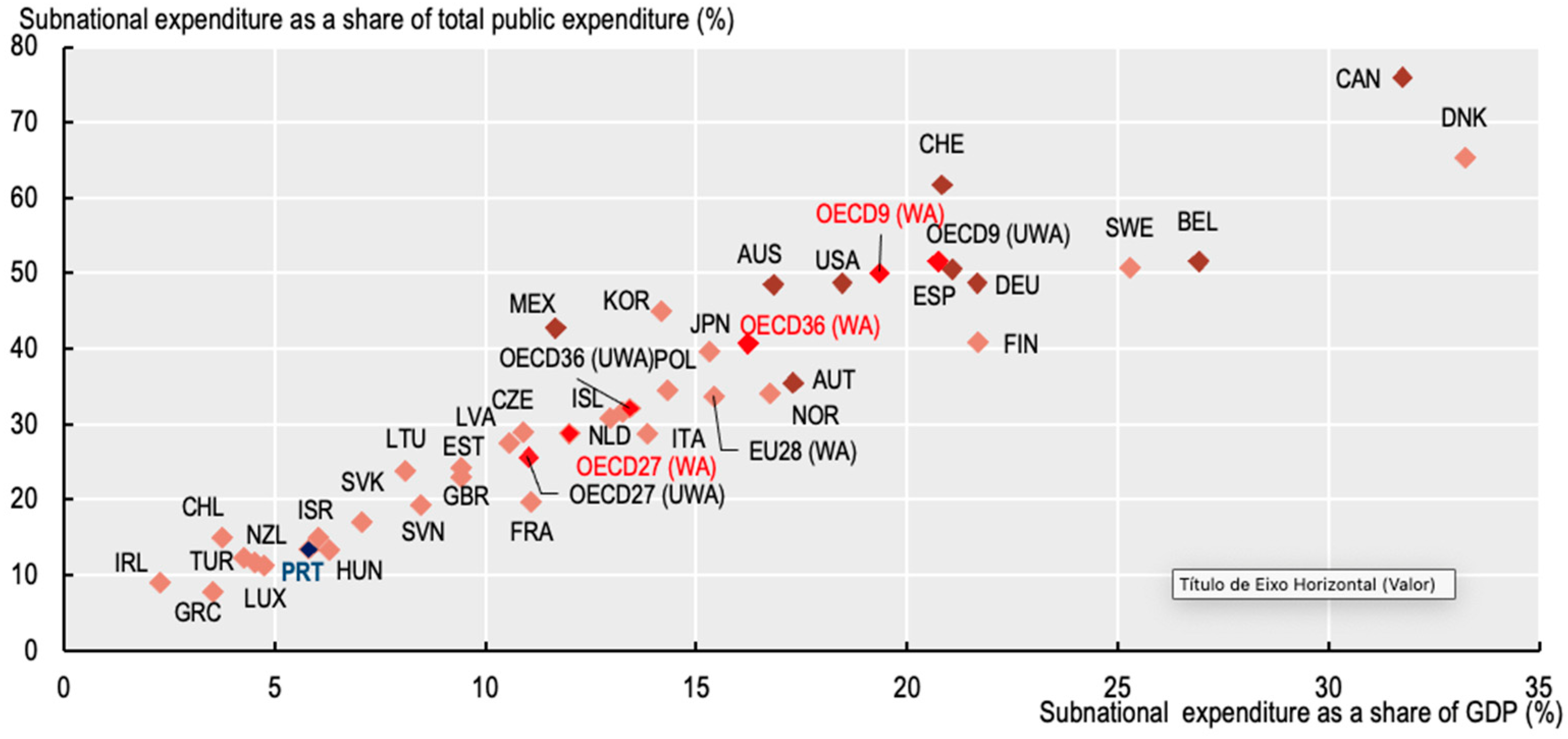 Societies 14 00080 g001