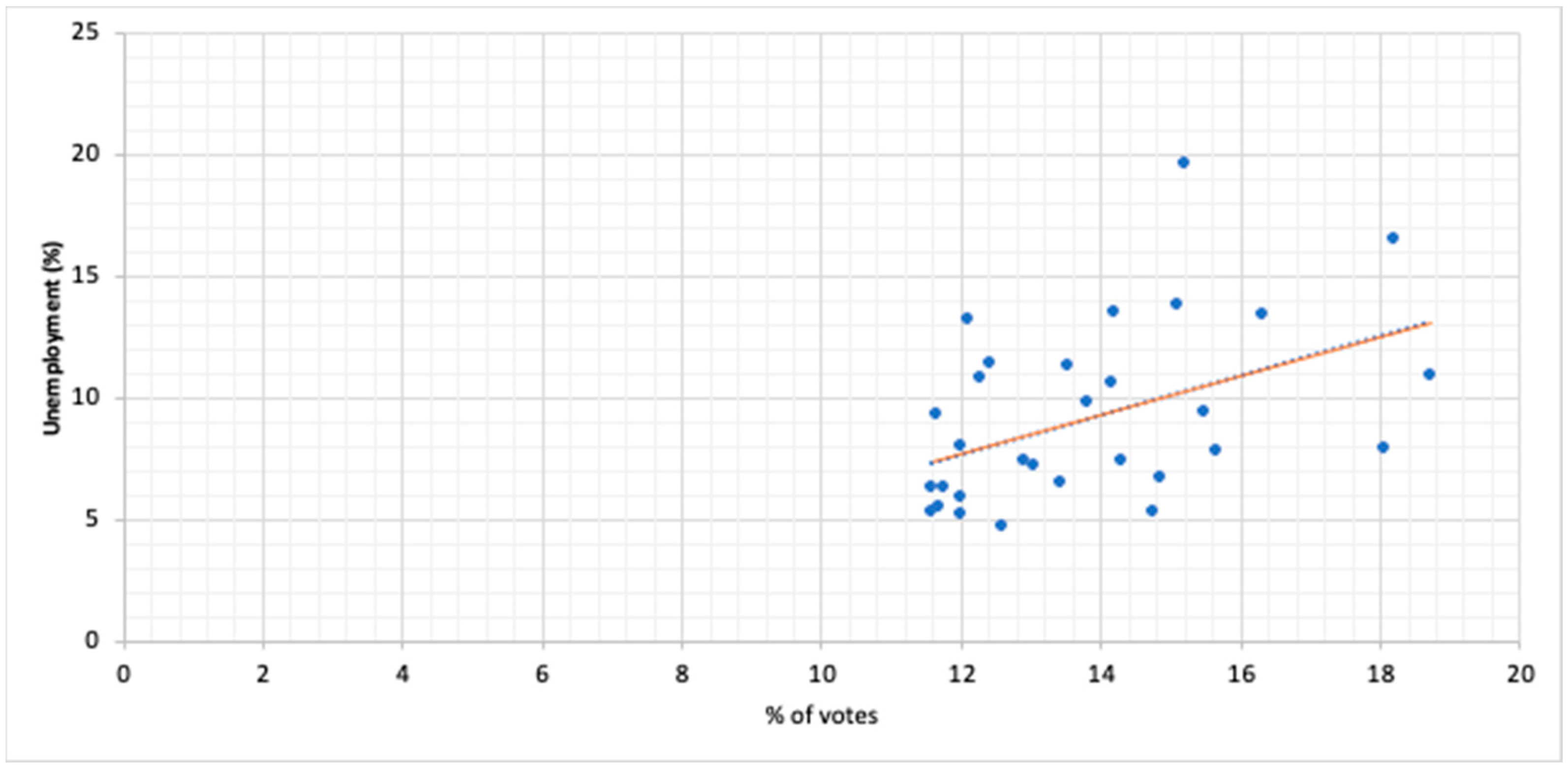 Societies 14 00080 g009