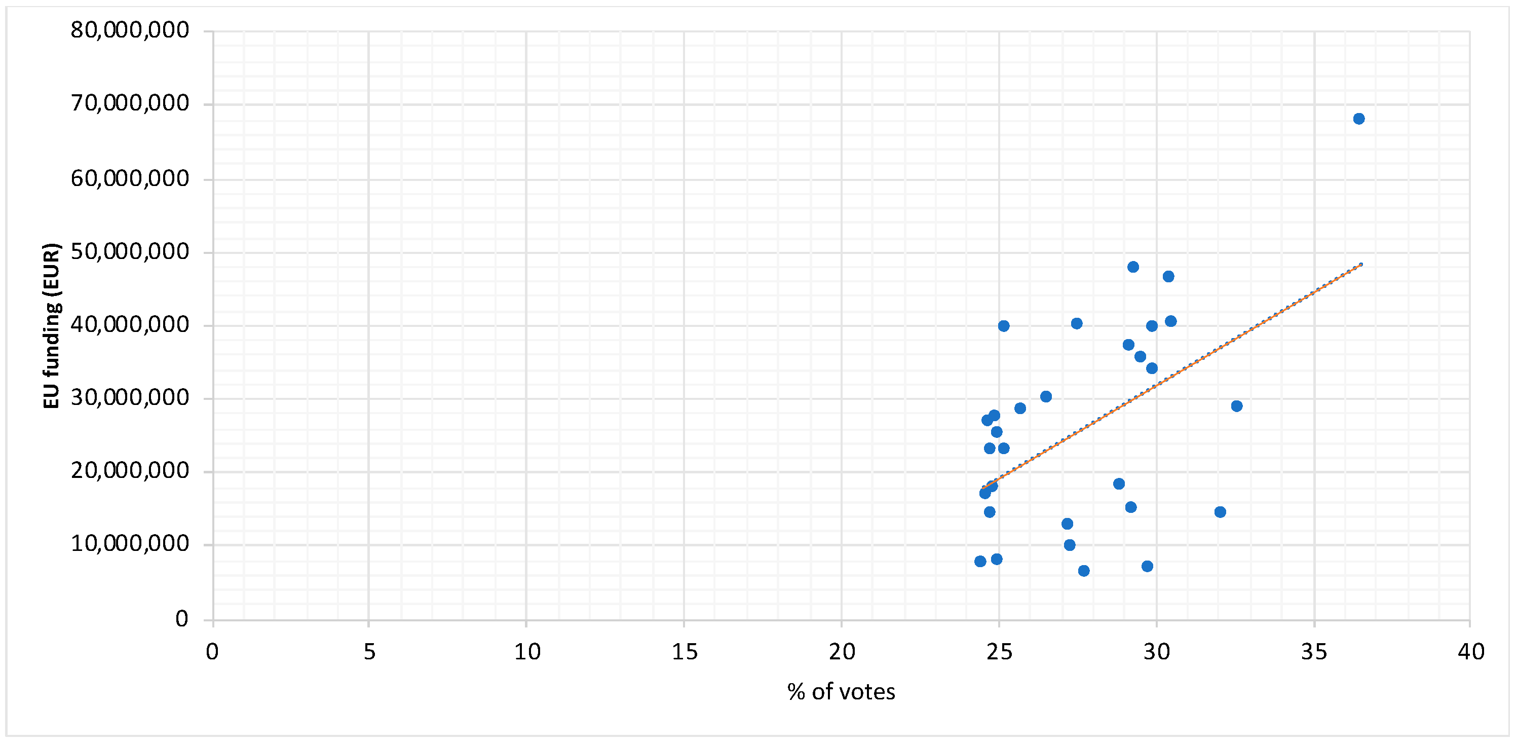 Societies 14 00080 g012