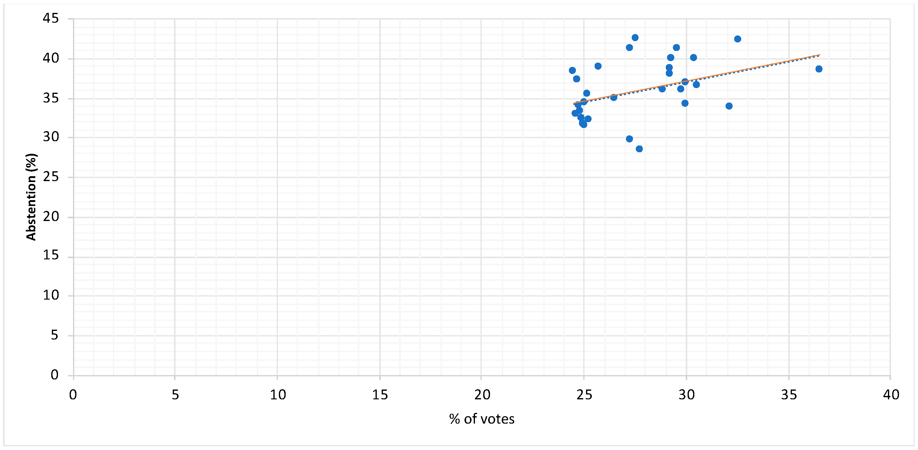 Societies 14 00080 g013