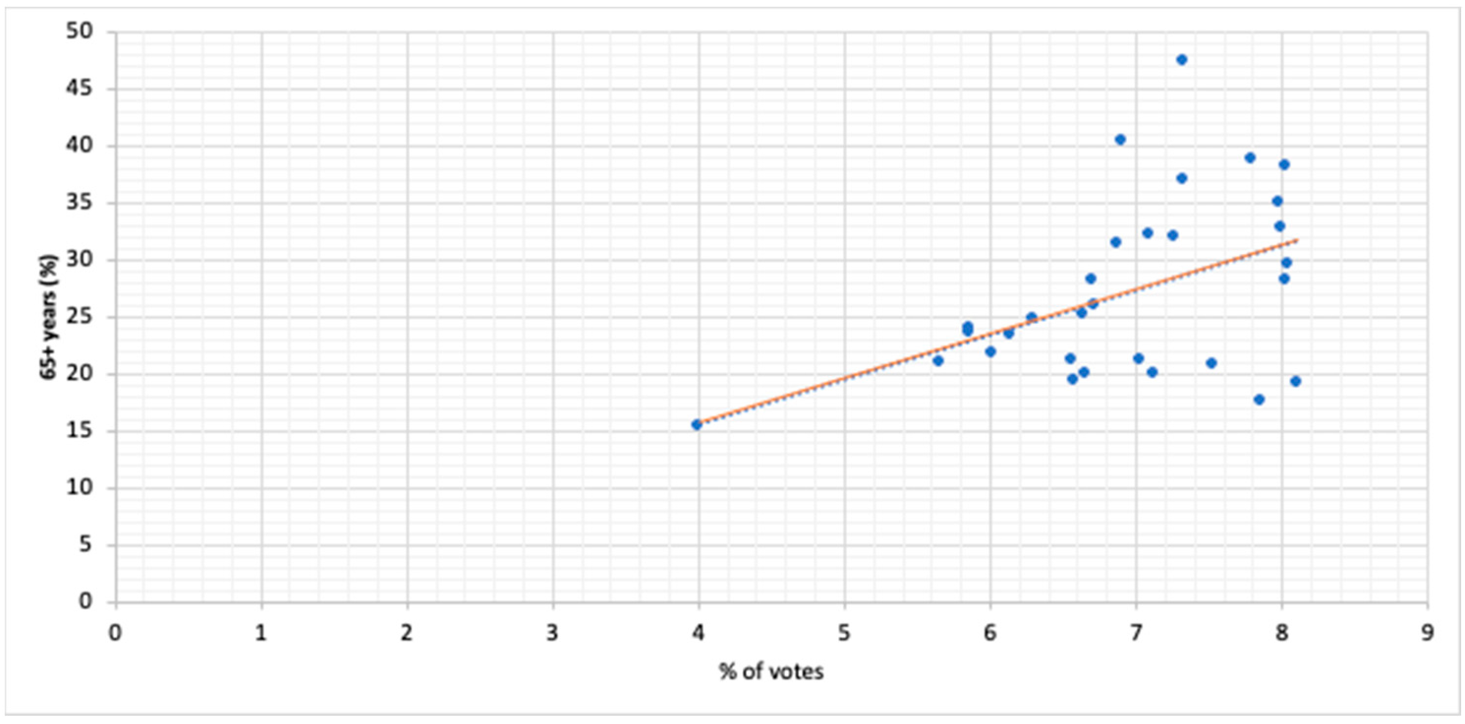 Societies 14 00080 g017
