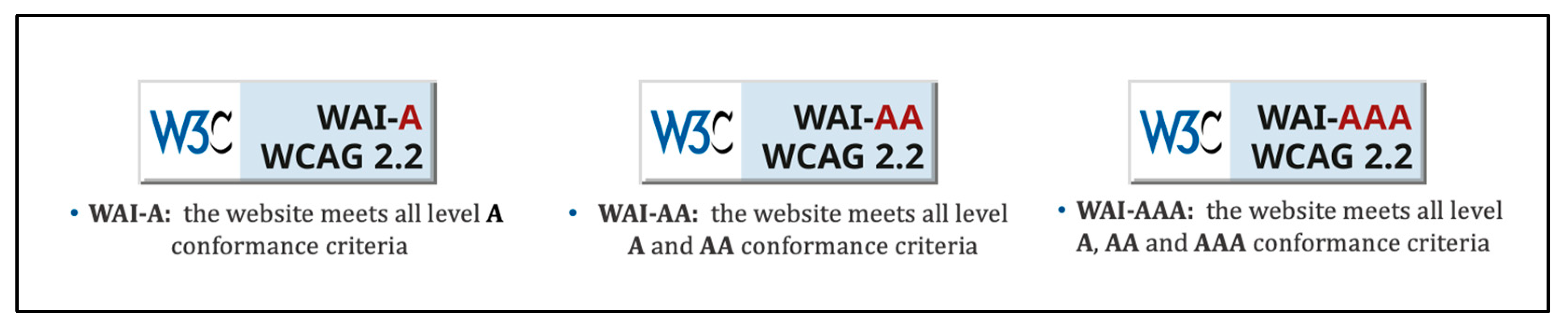 Societies 14 00102 g001