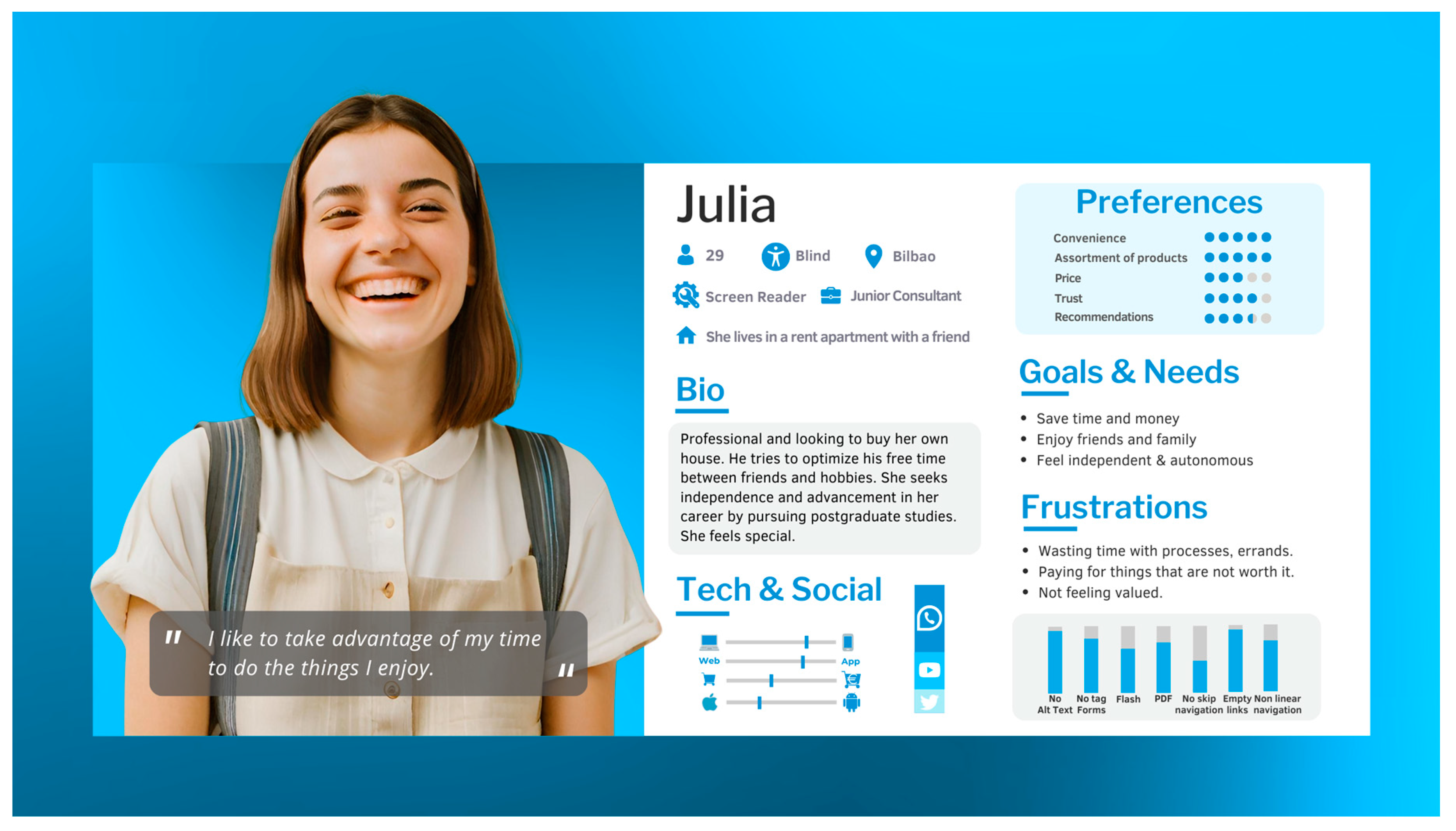 Societies 14 00102 g003