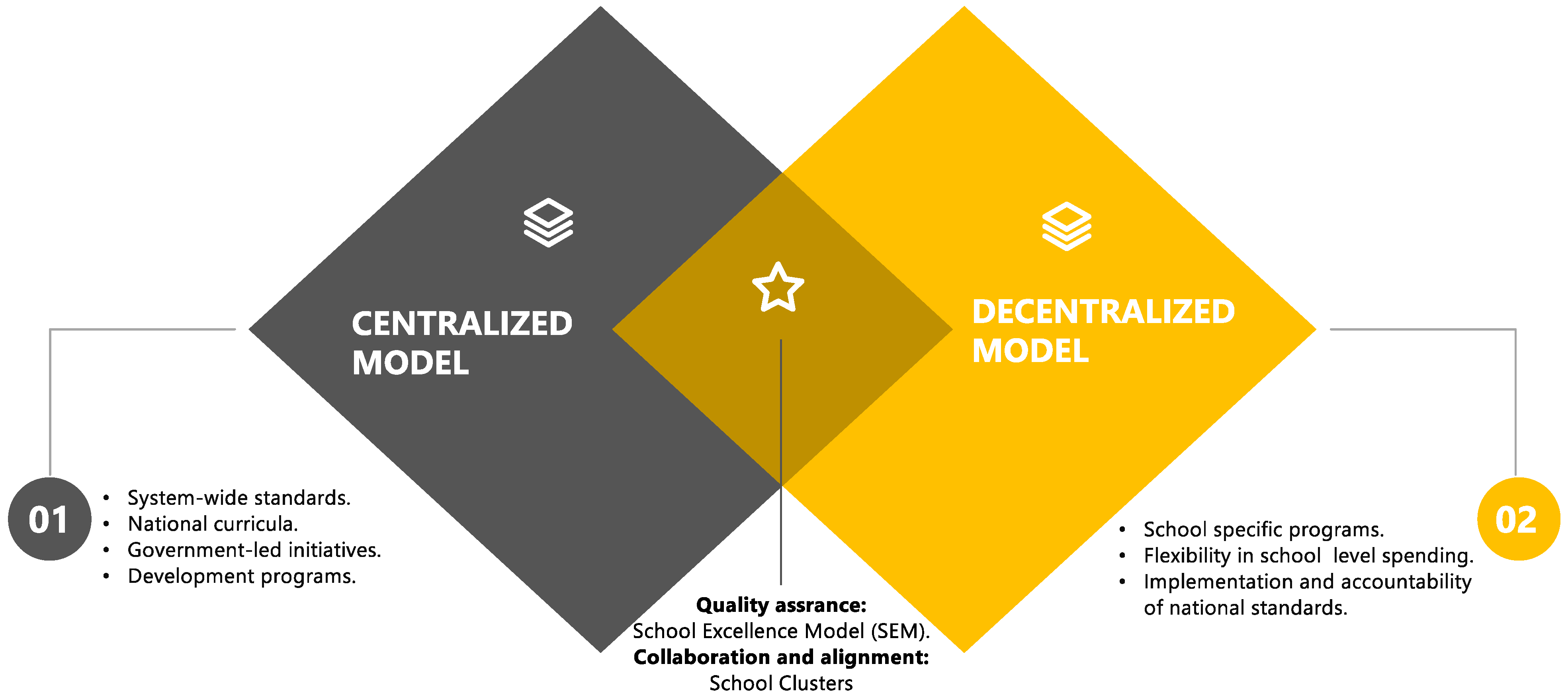 Societies 14 00104 g001