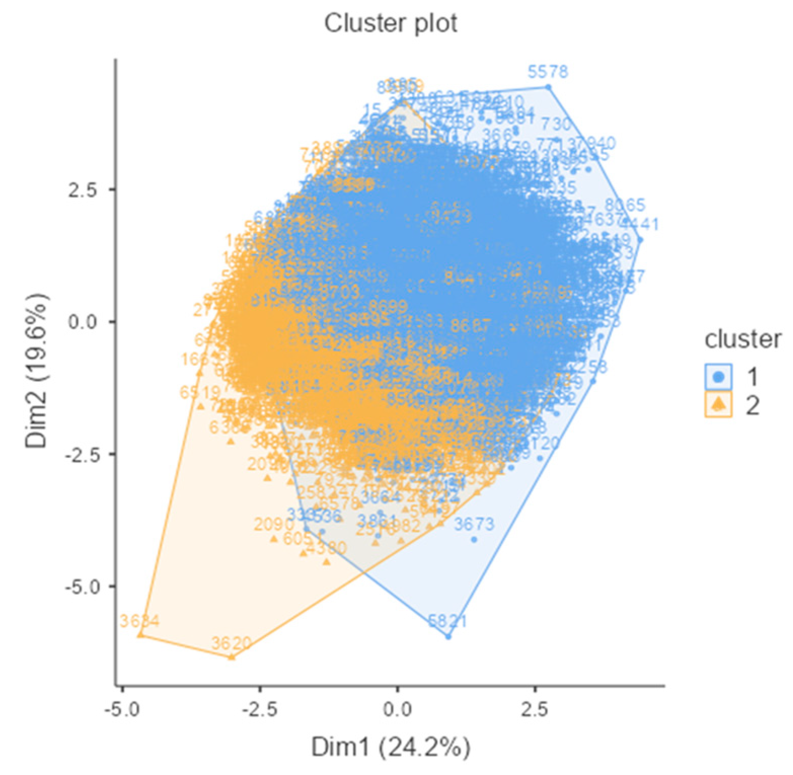 Societies 14 00114 g001