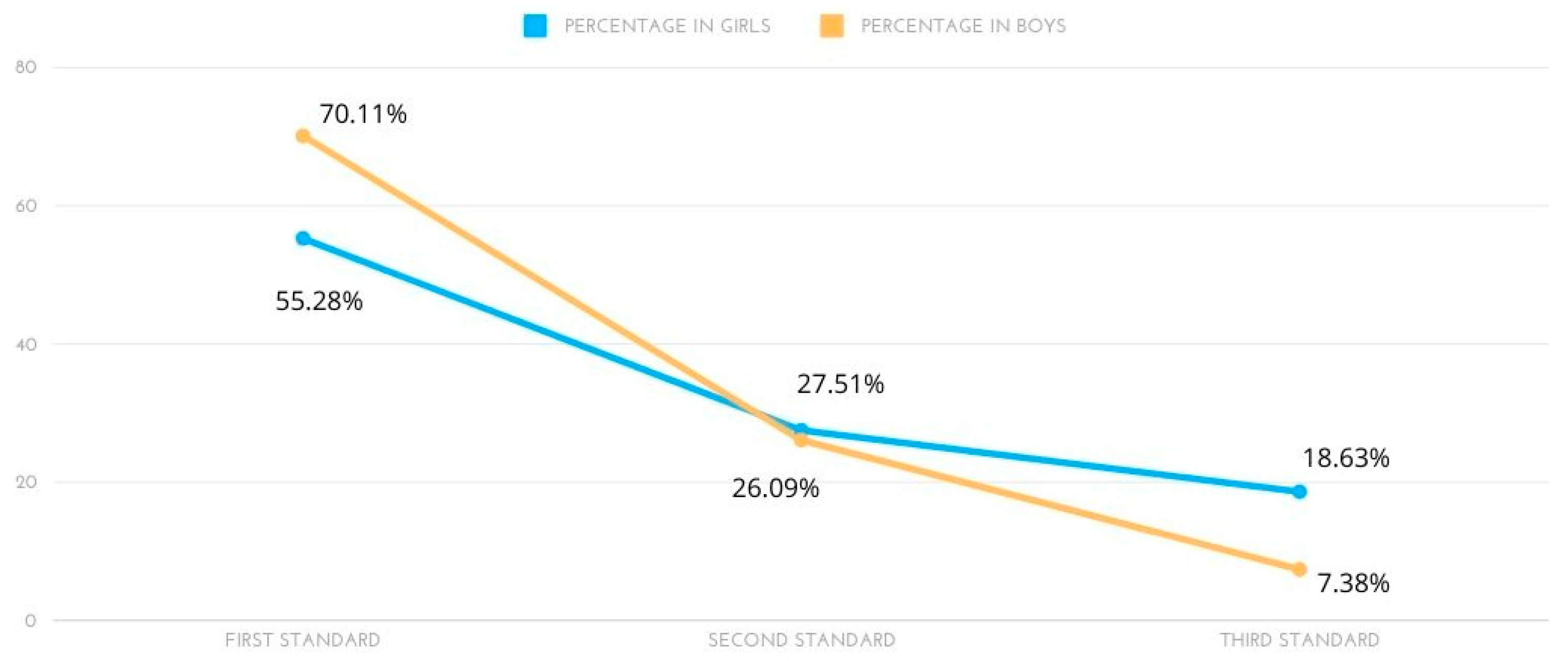 Societies 14 00118 g001