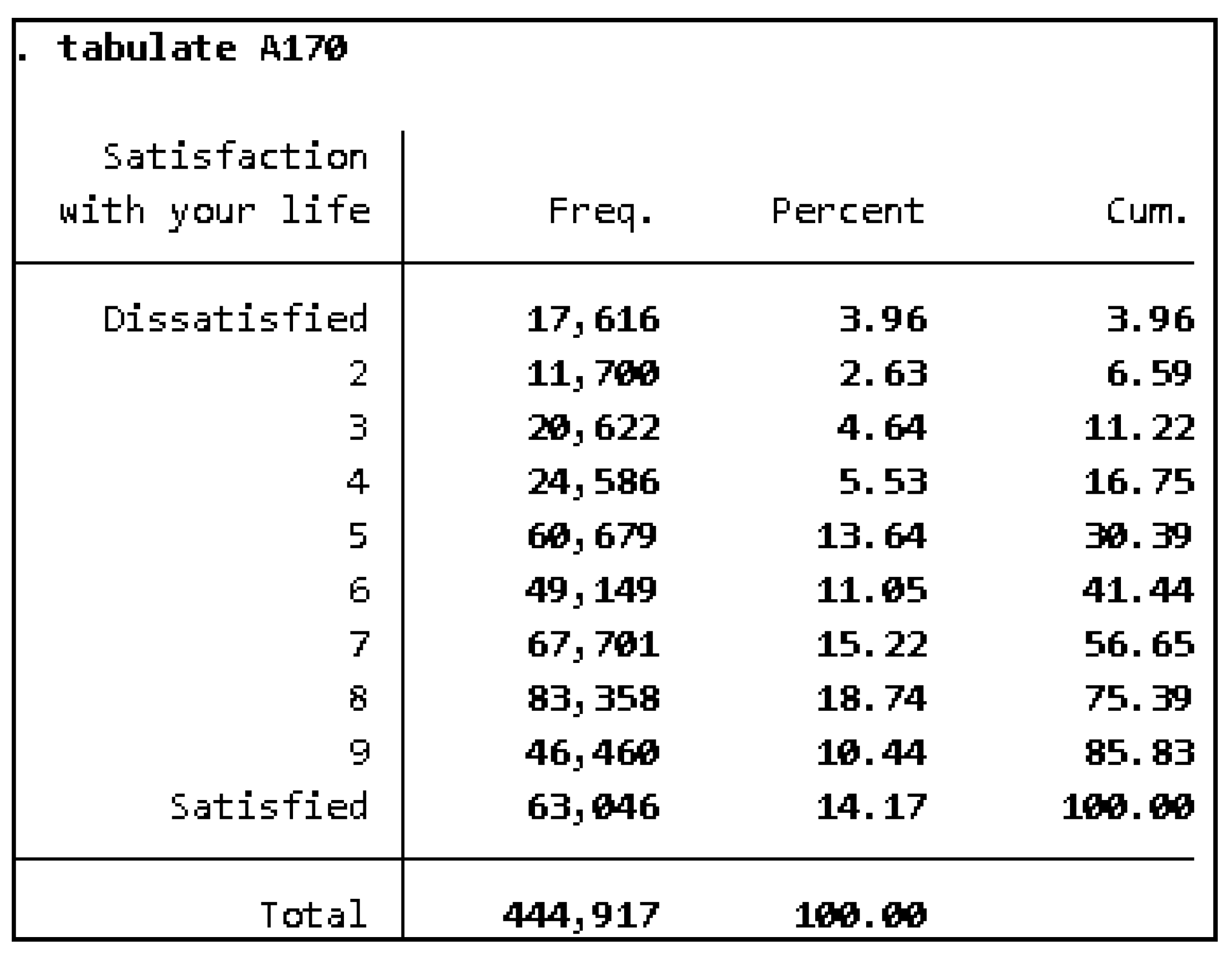 Societies 14 00119 g001b